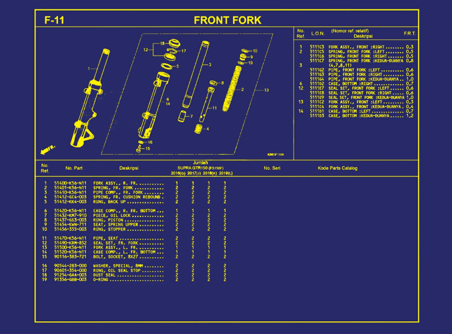 Front Fork