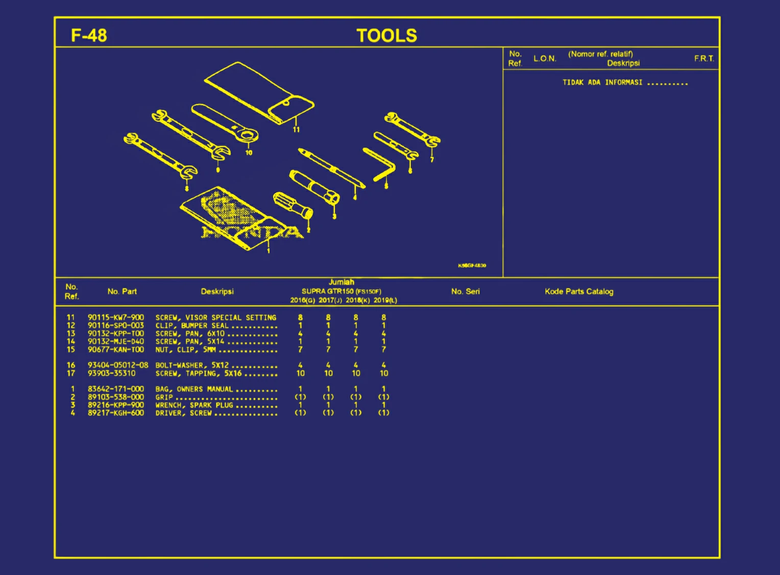 Tools