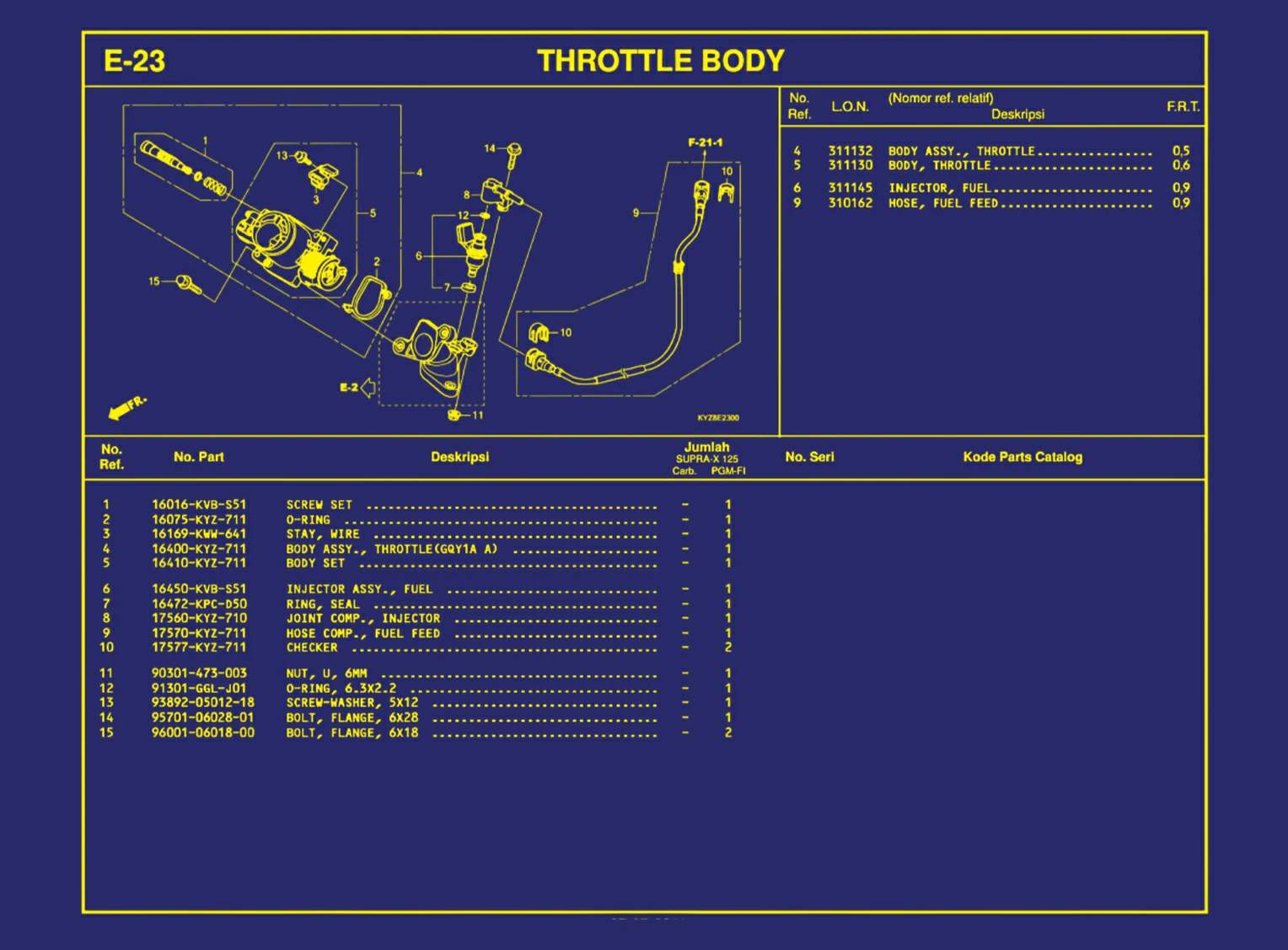 Throttle Body