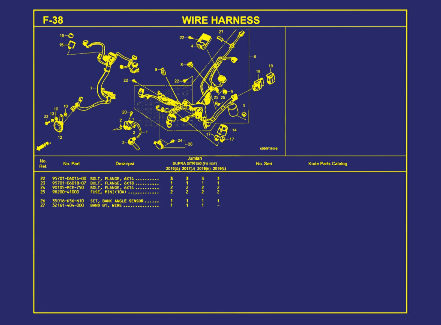Wire Harness 2