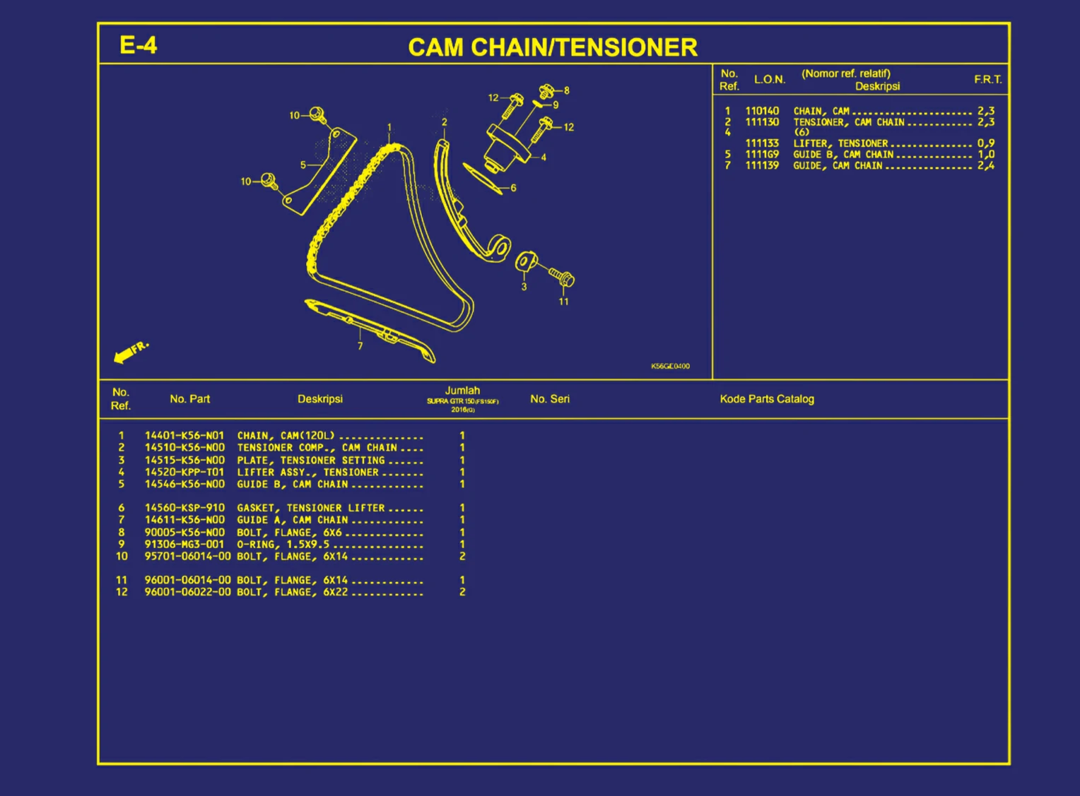 Cam Chain atau Tensioner