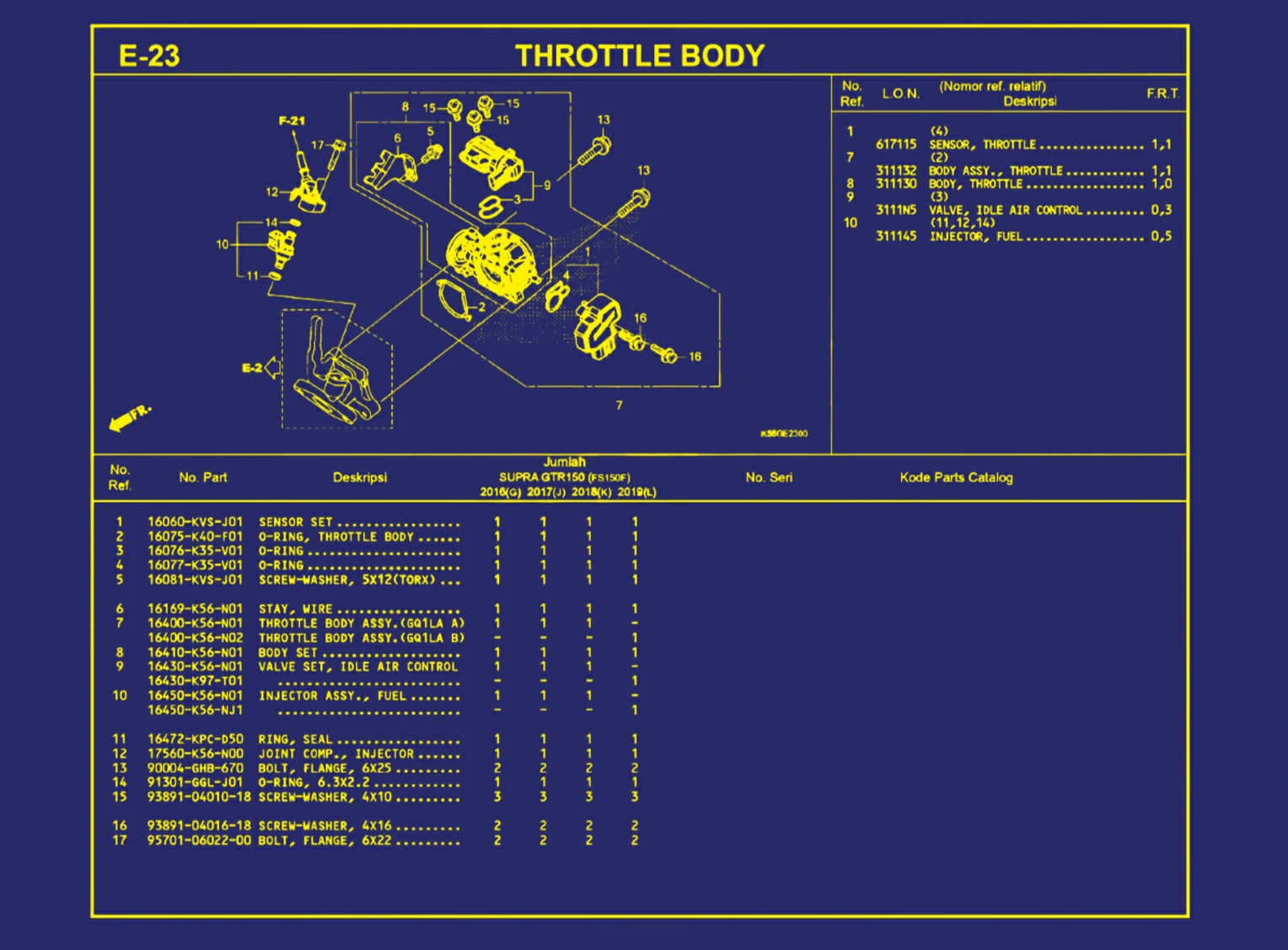 Throttle Body