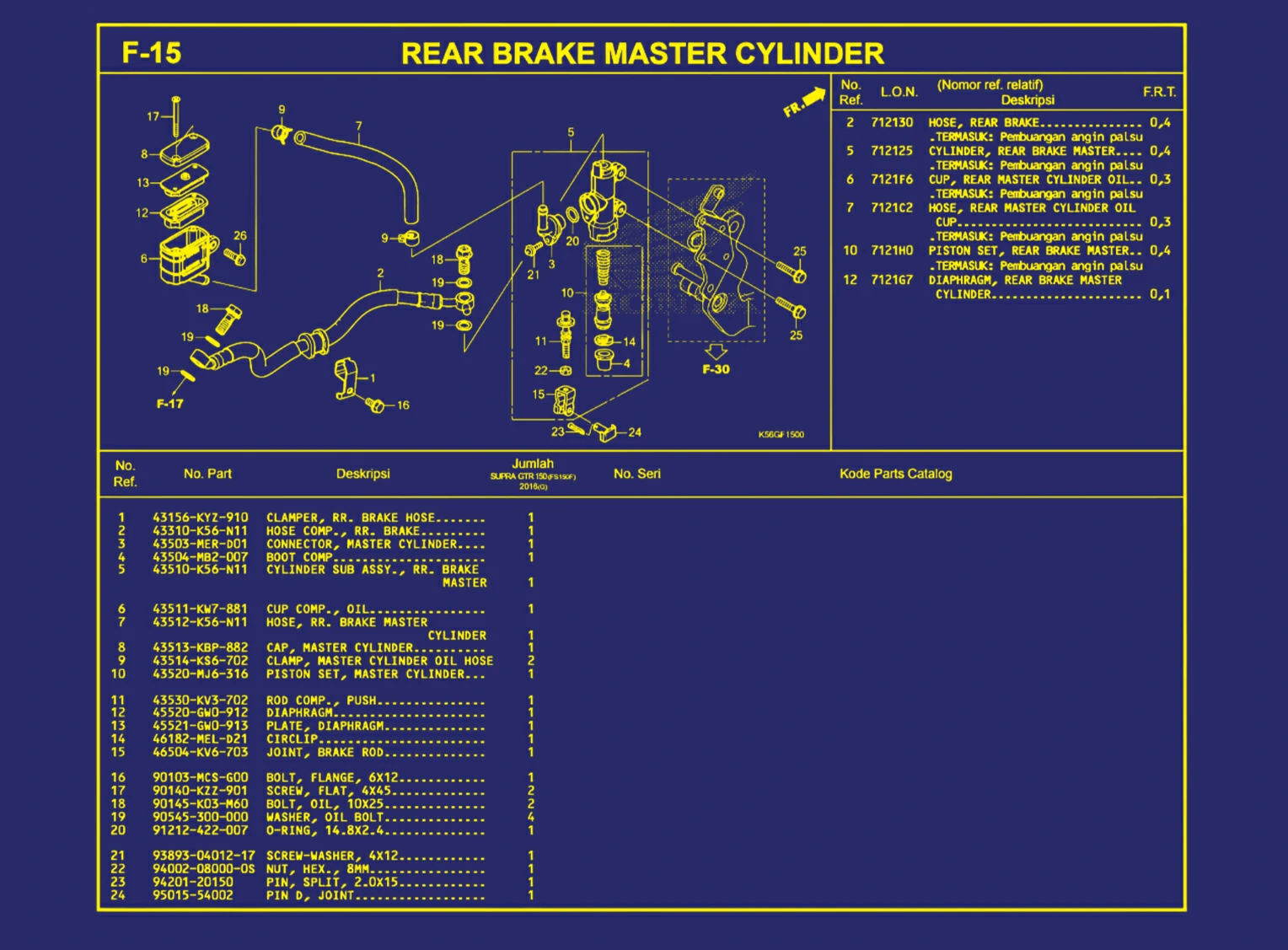 Rear Brake Master Cylinder 1