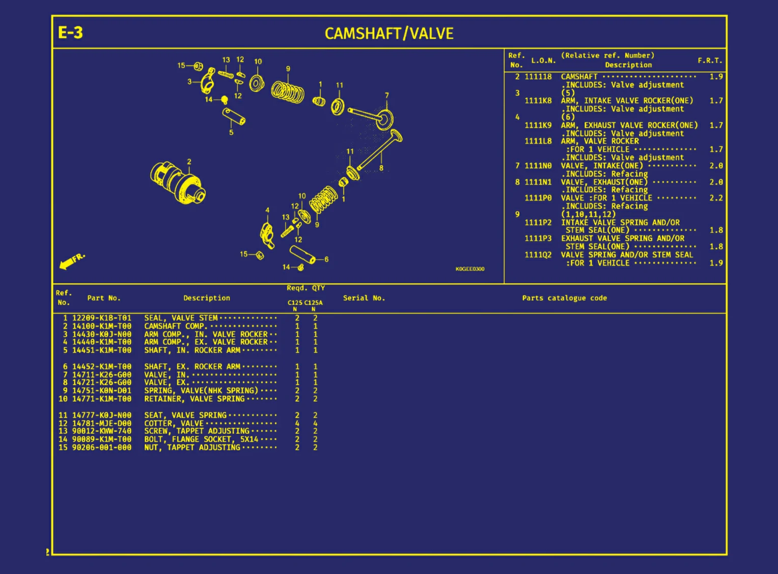 Camshaft atau Valve