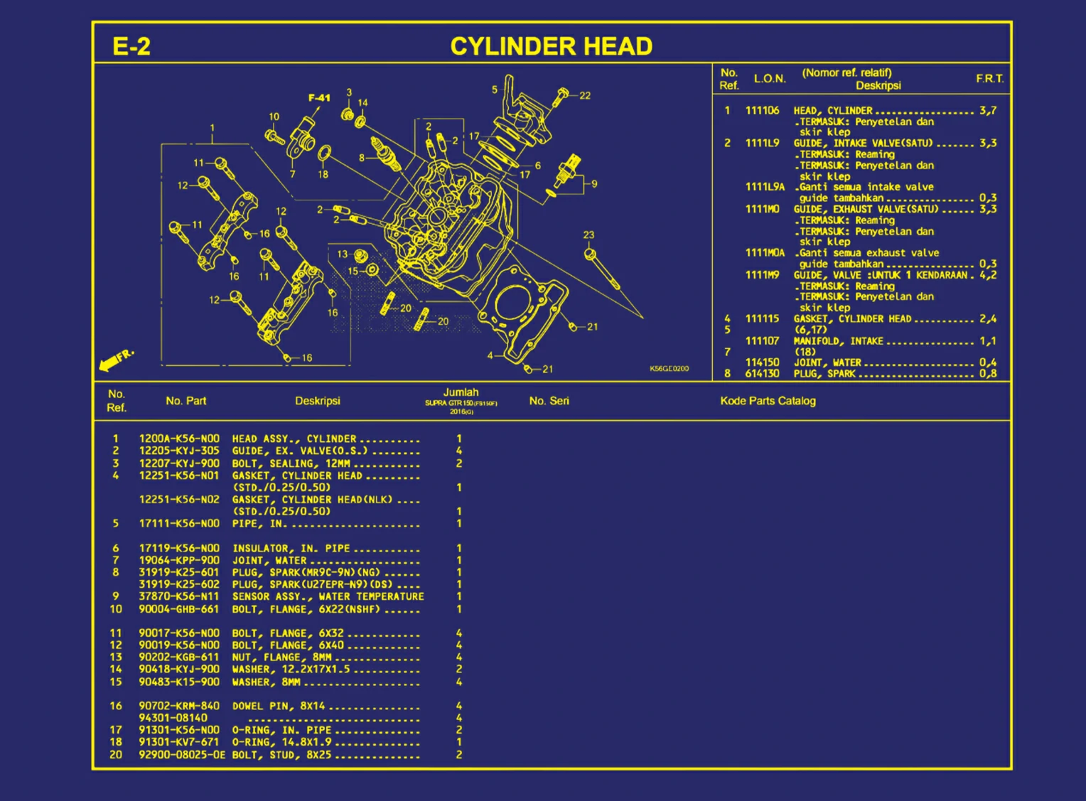 Cylinder Head 1