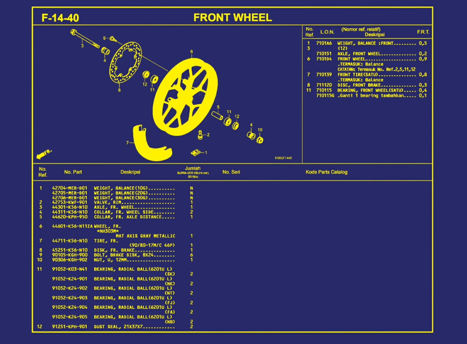 Front Wheel