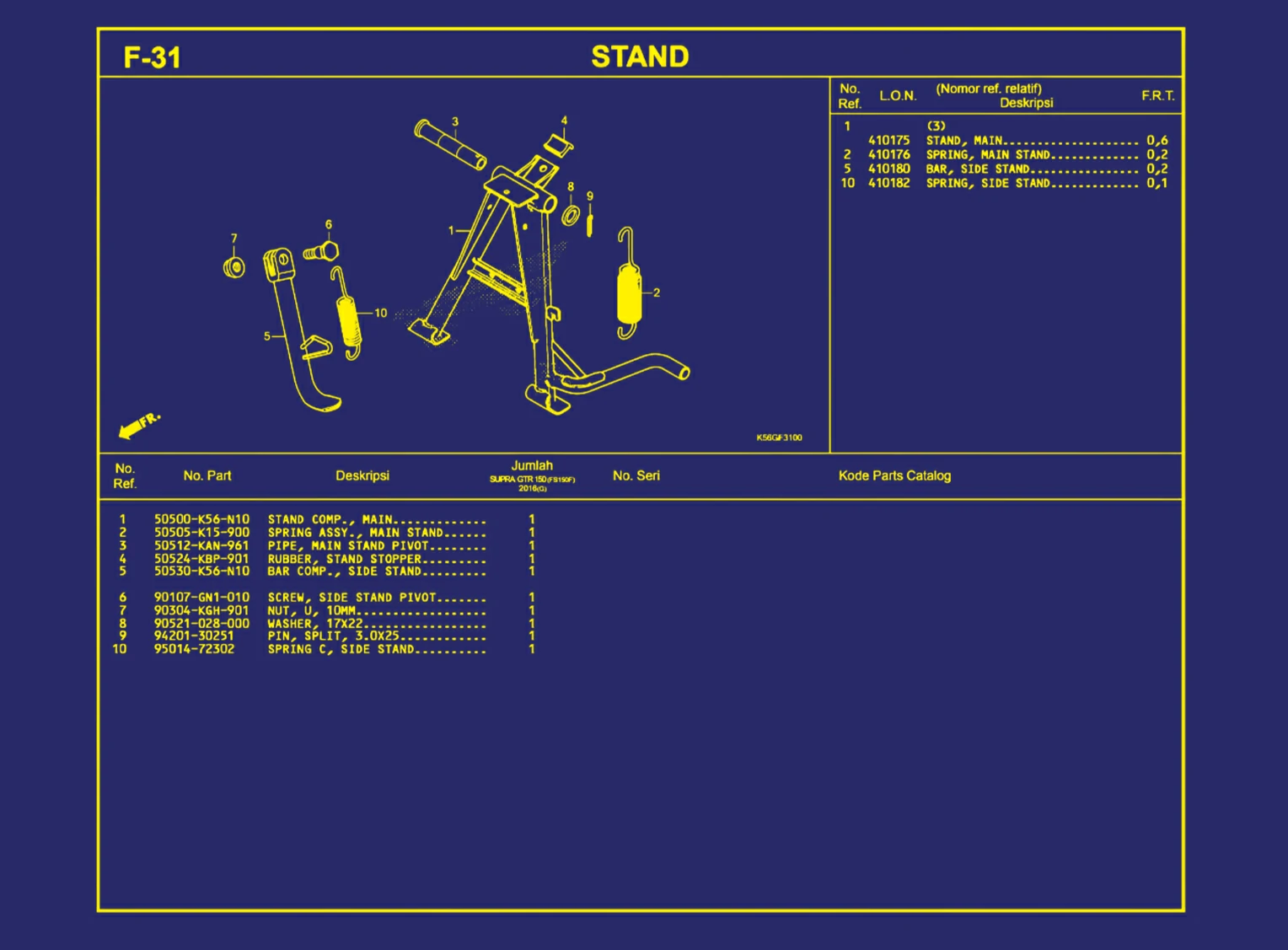 Stand