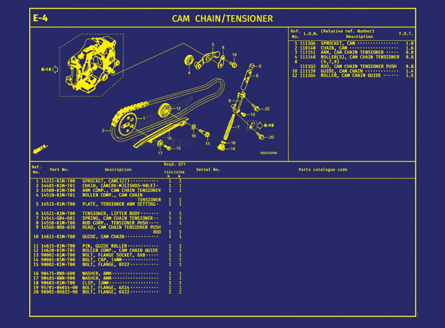 Cam Chain atau Tensioner