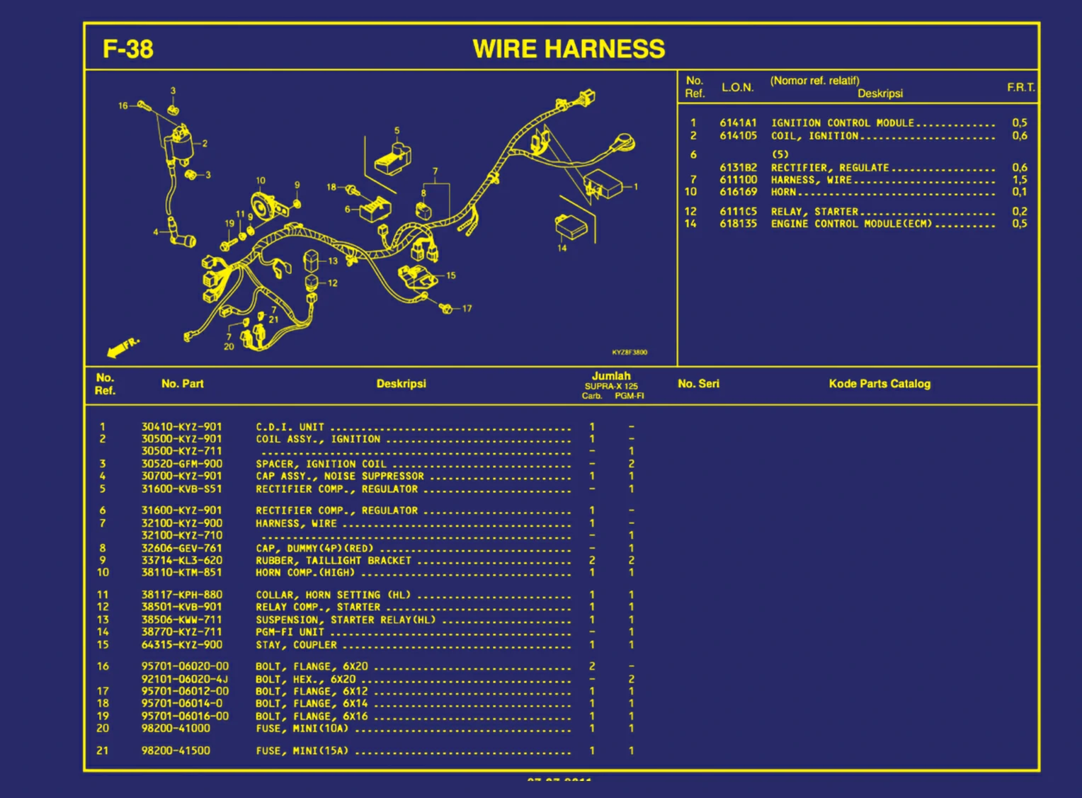 Wire Harness