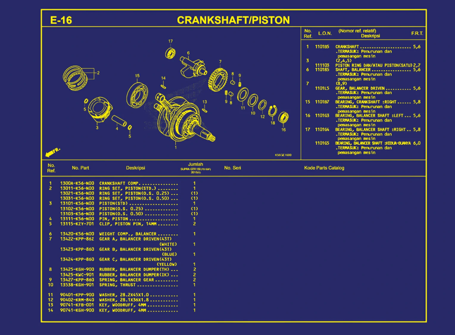 Crankshaft atau Piston 1