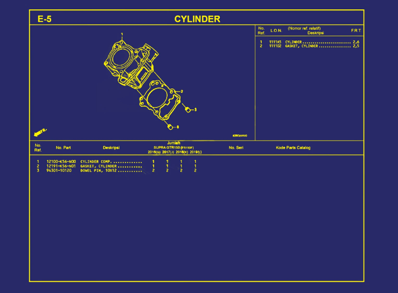 Cylinder