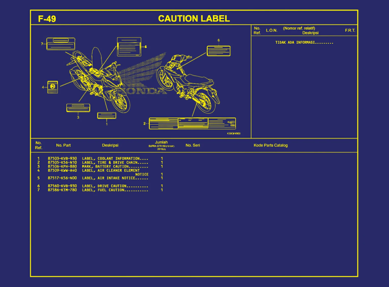Caution Label