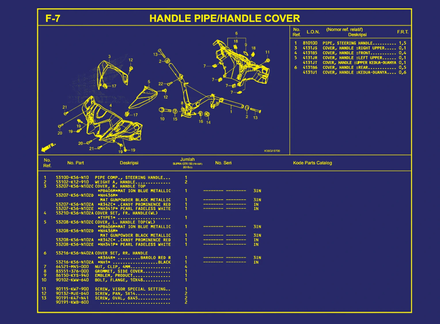 Handle Pipe atau Handle Cover 1