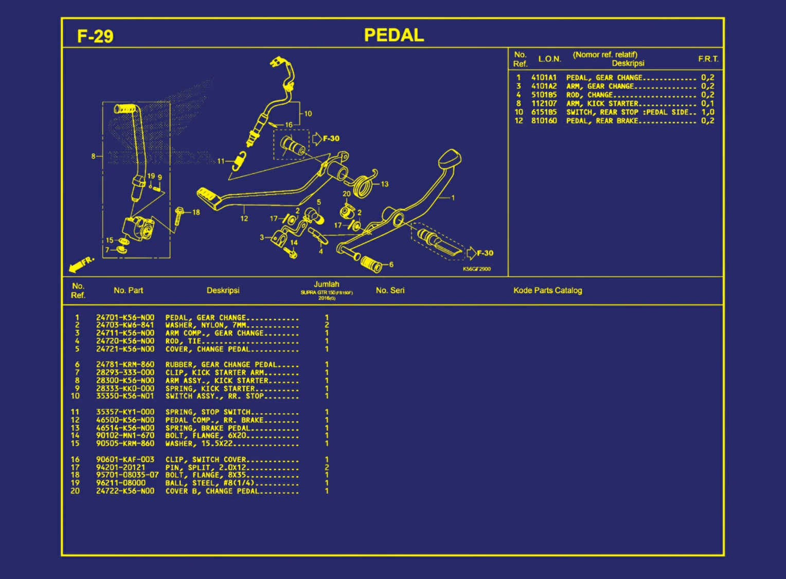 Pedal