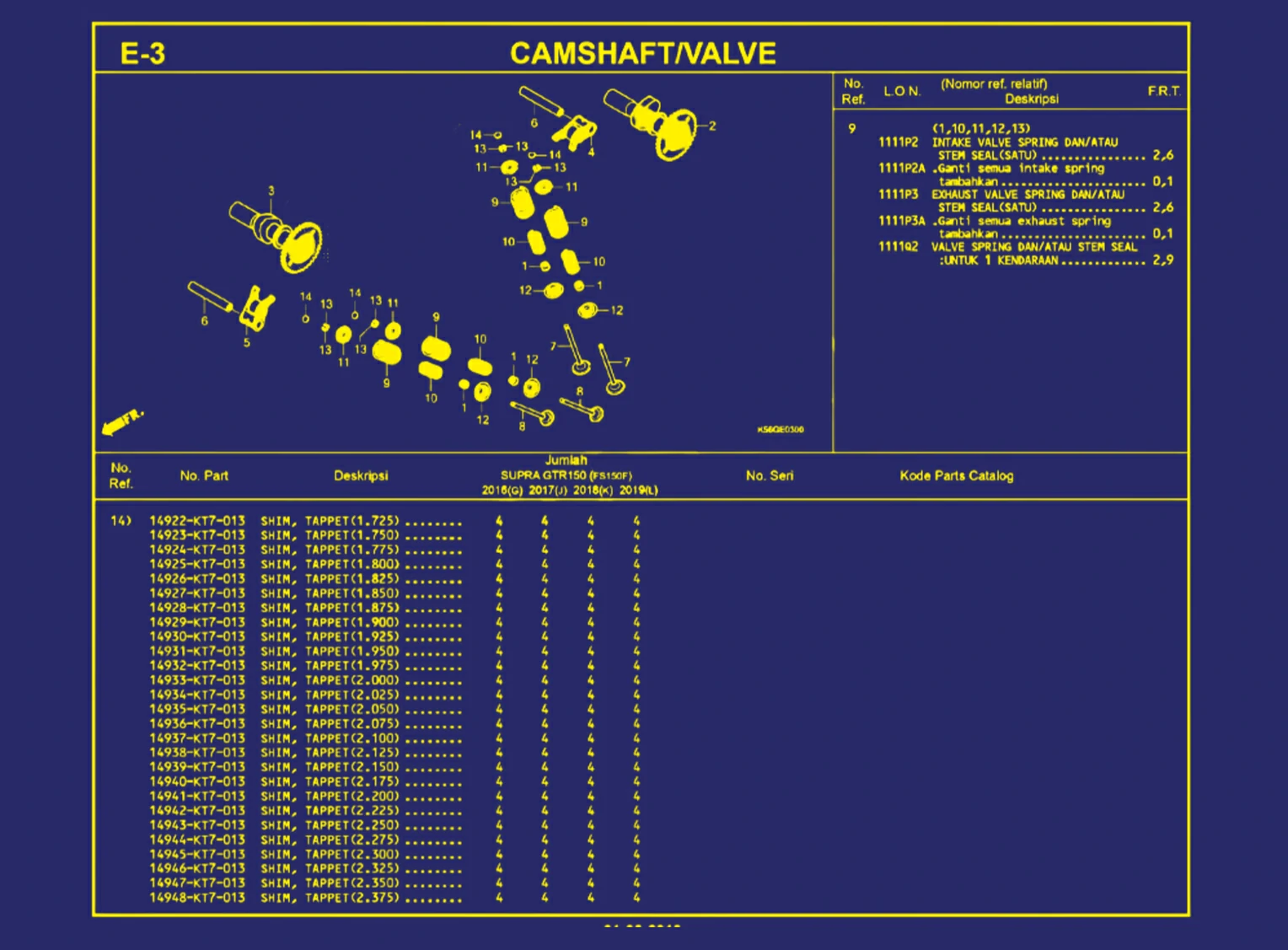 Camshaft atau Valve 2