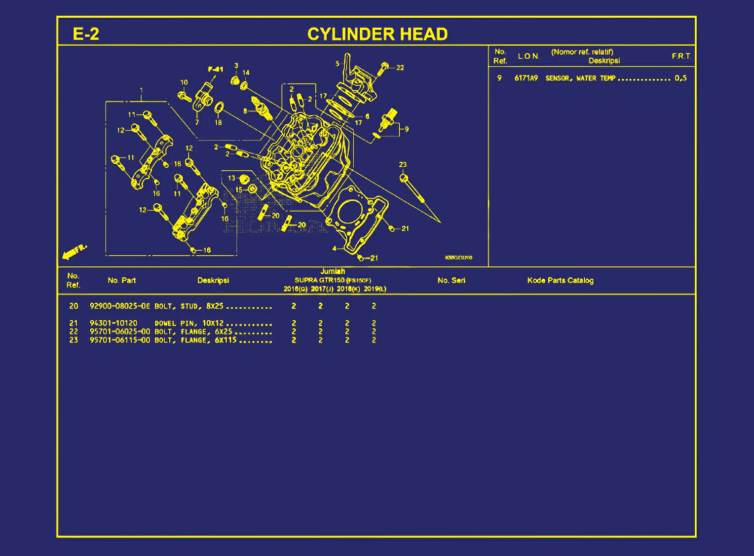 Cylinder Head 2