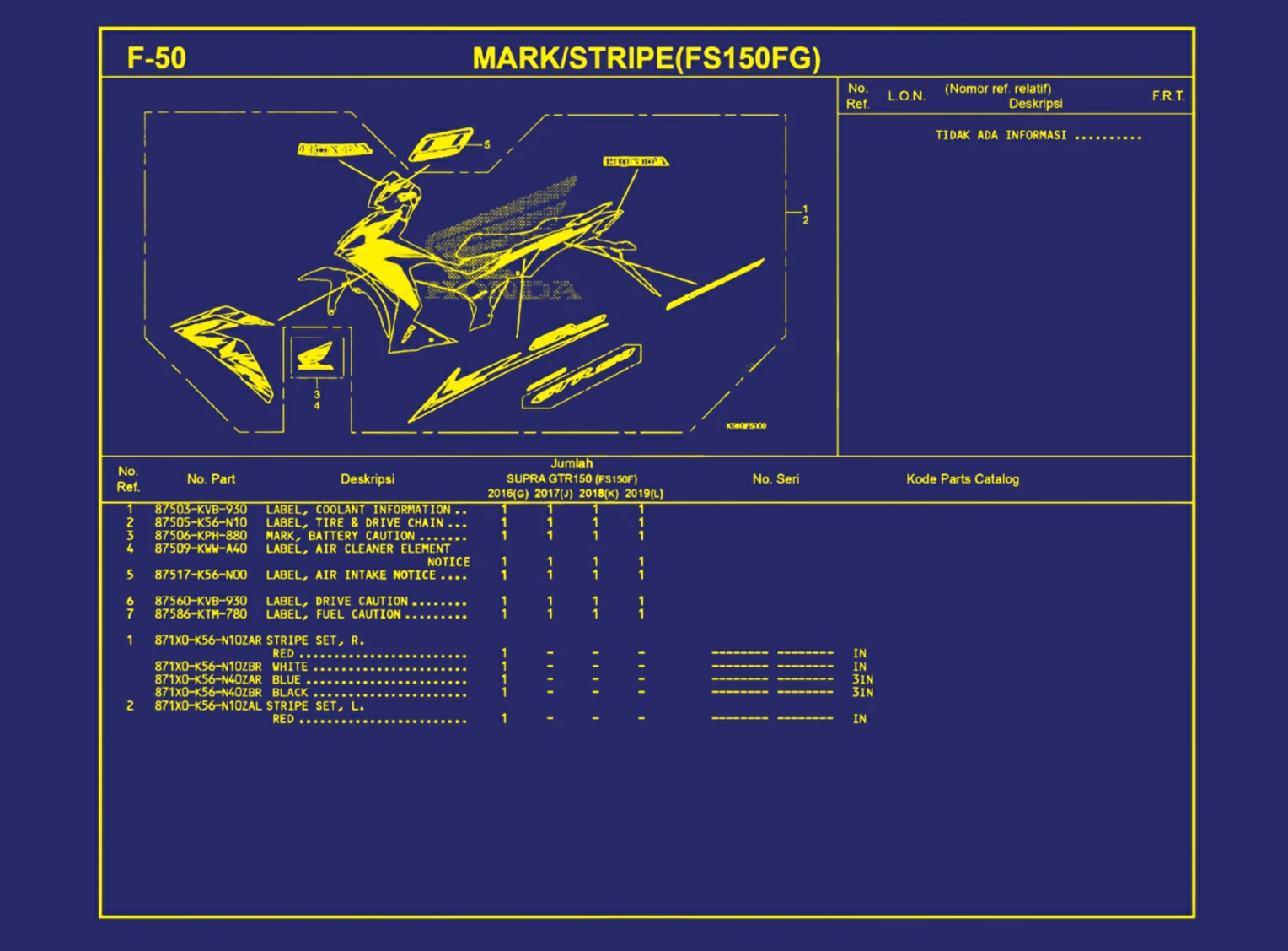 Mark atau Stripe (FS150FG)