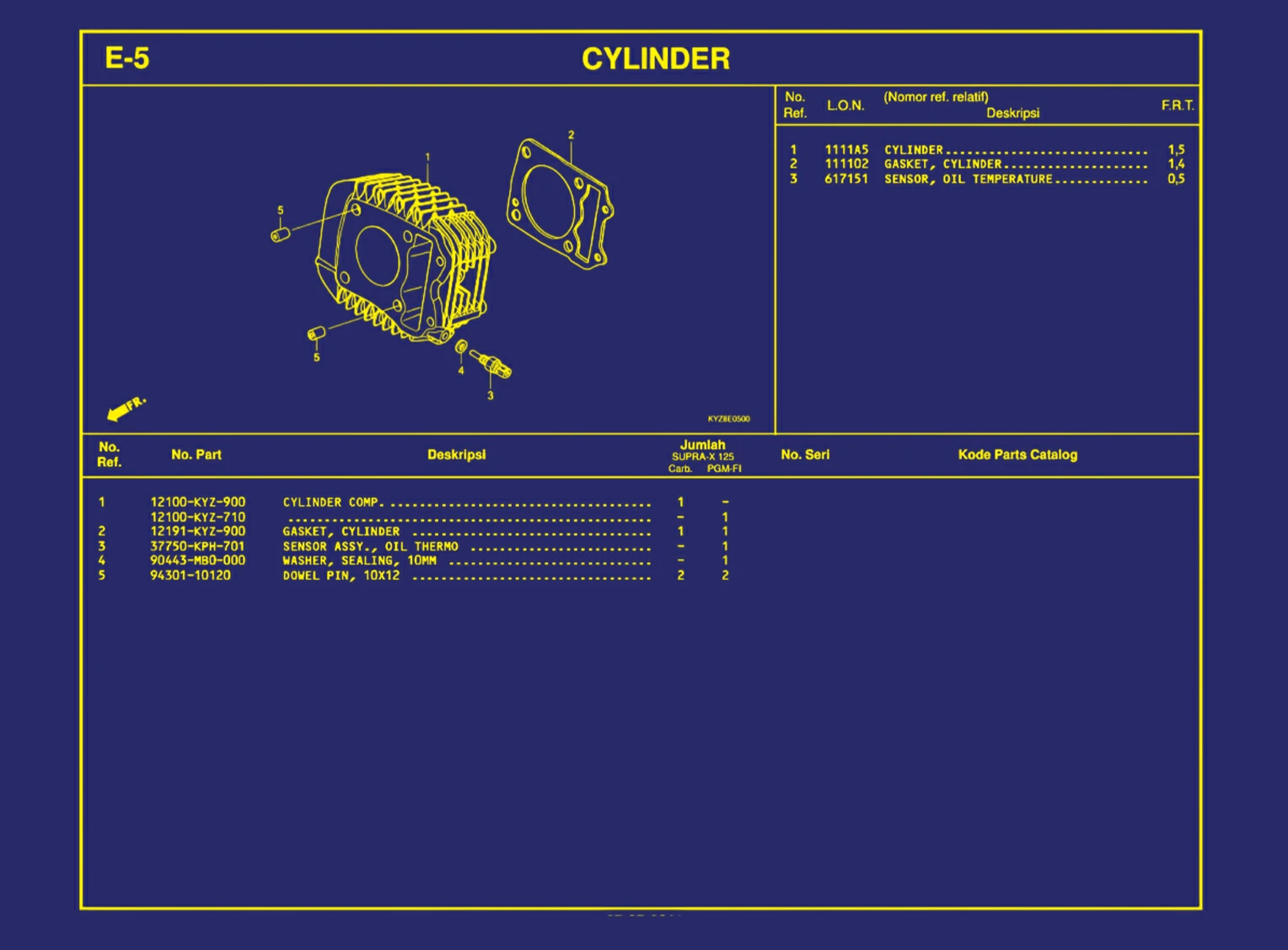 Cylinder