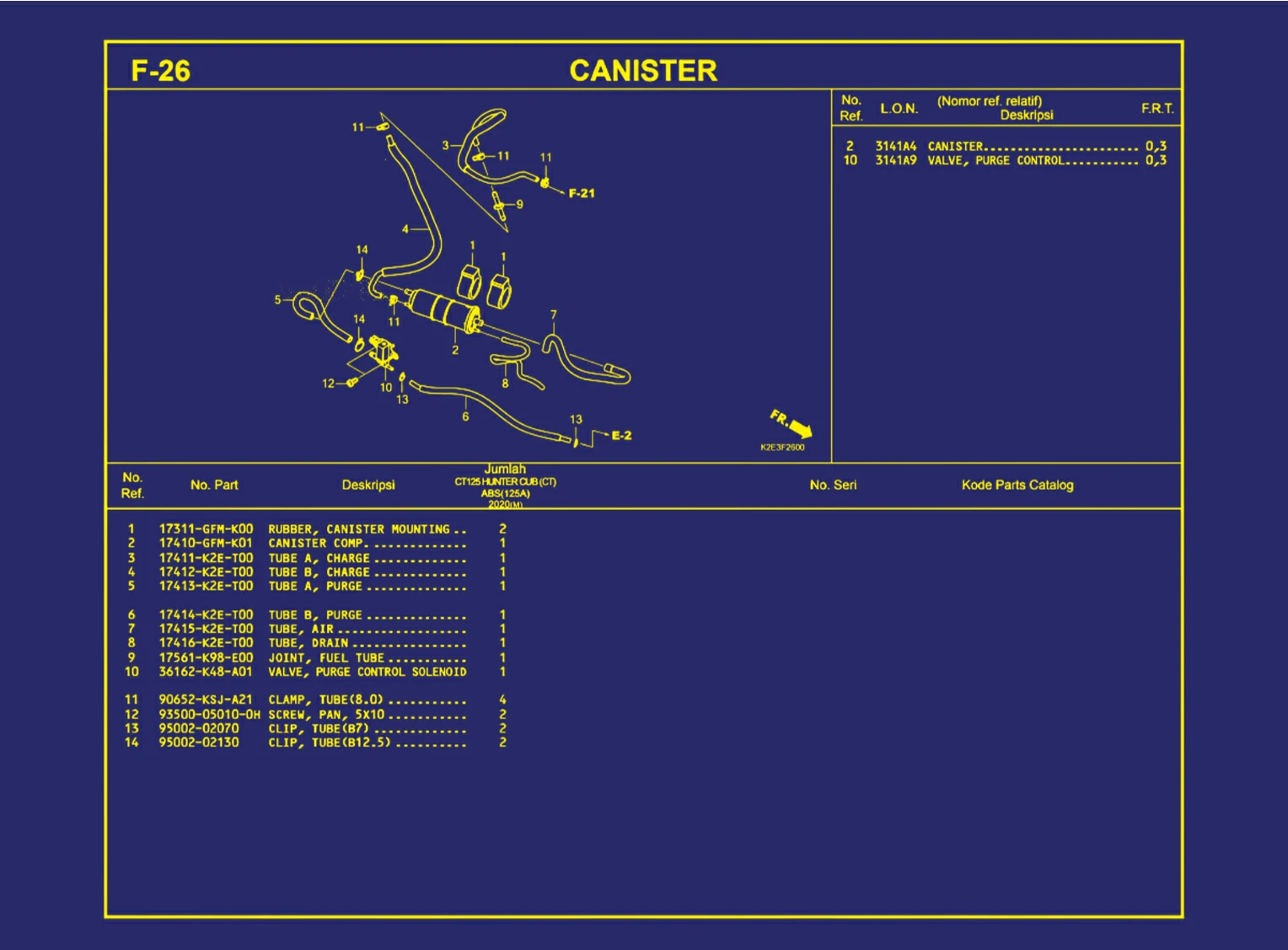 Canister