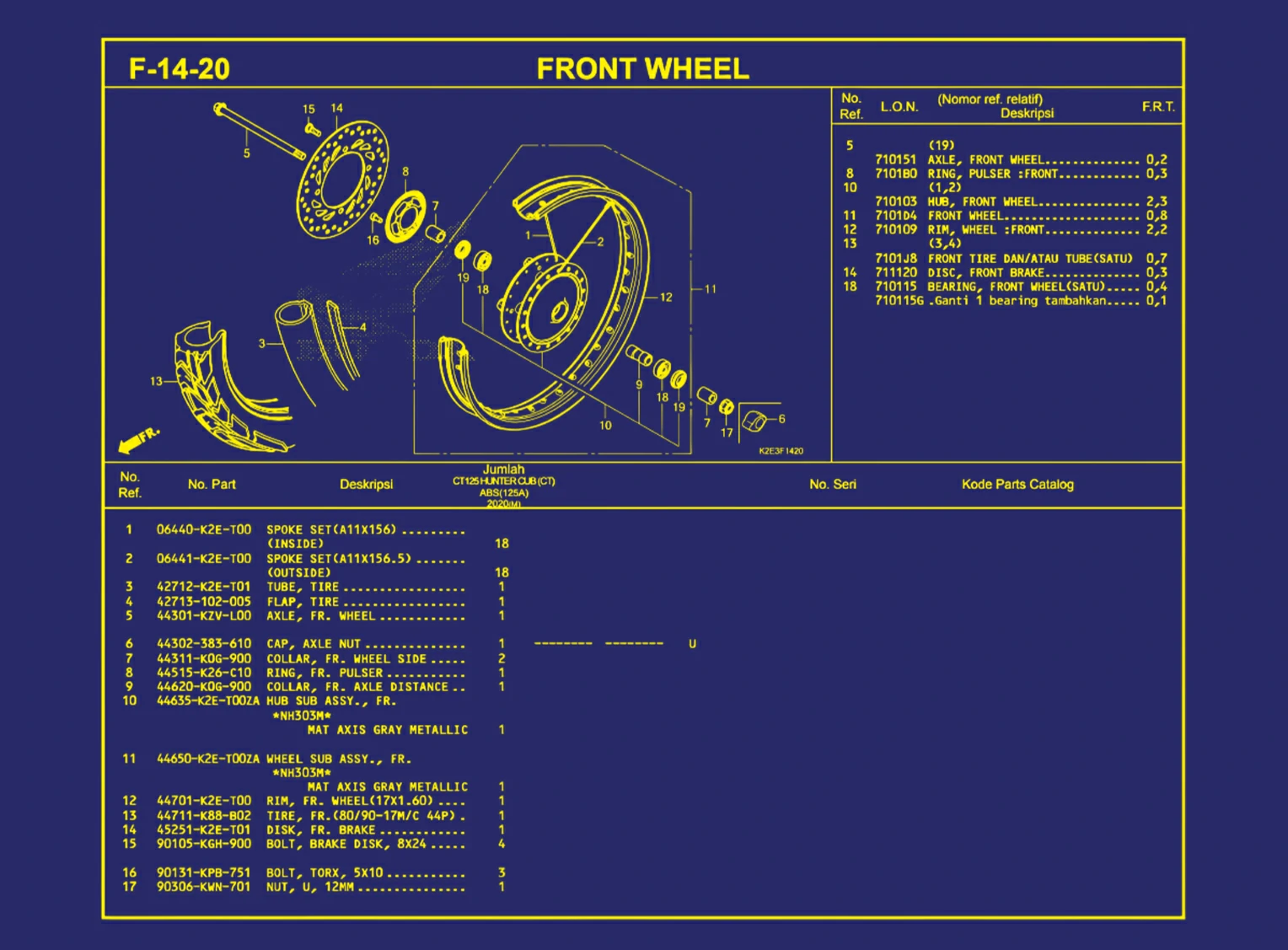 Front Wheel 1