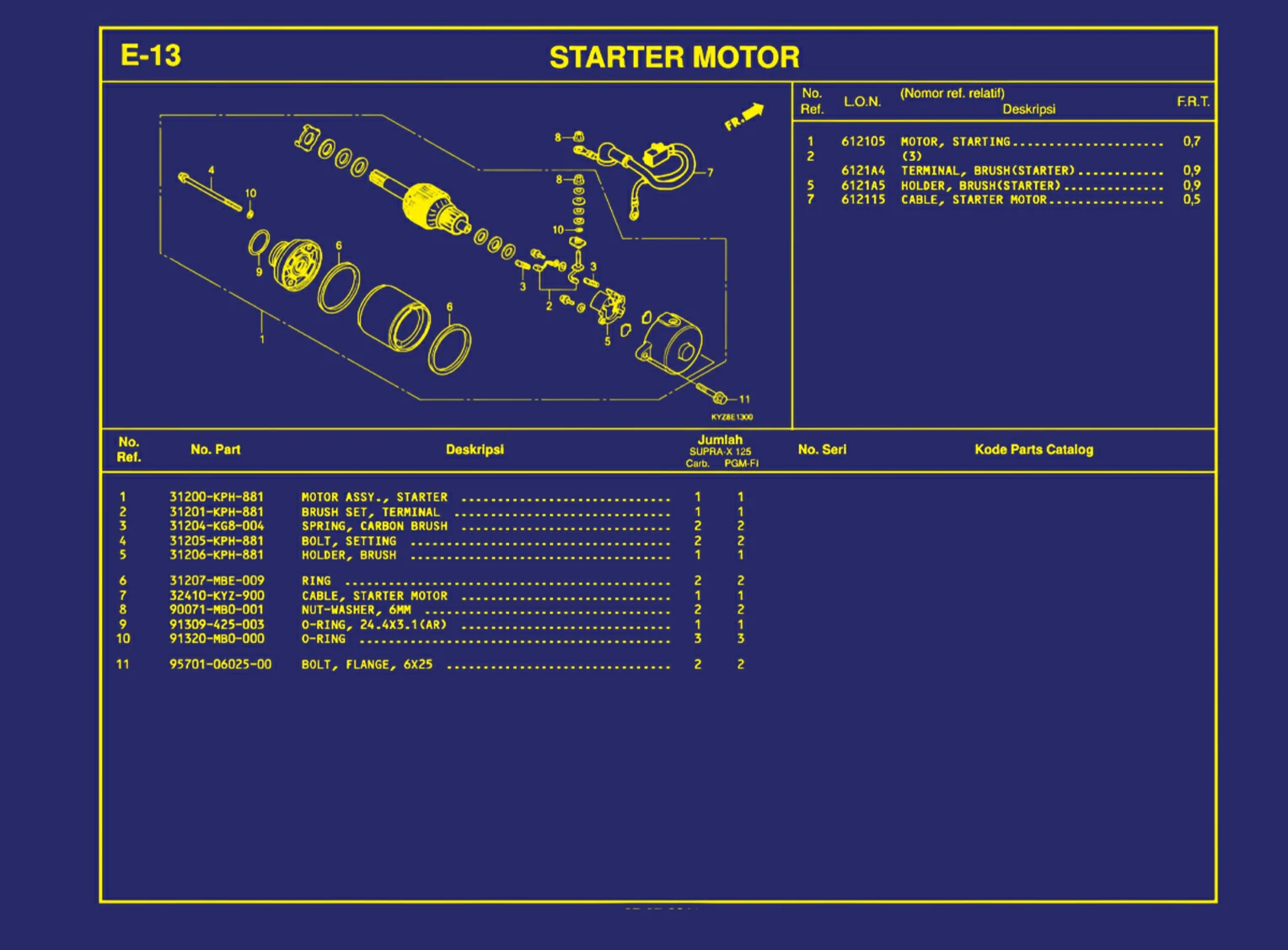 Starter Motor