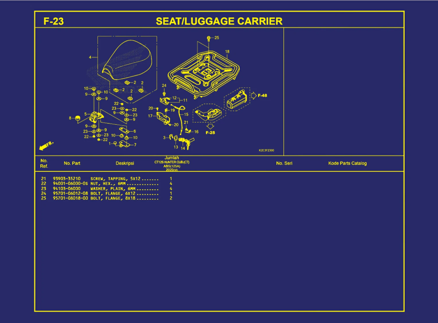 Seat atau Luggage Carrier 2
