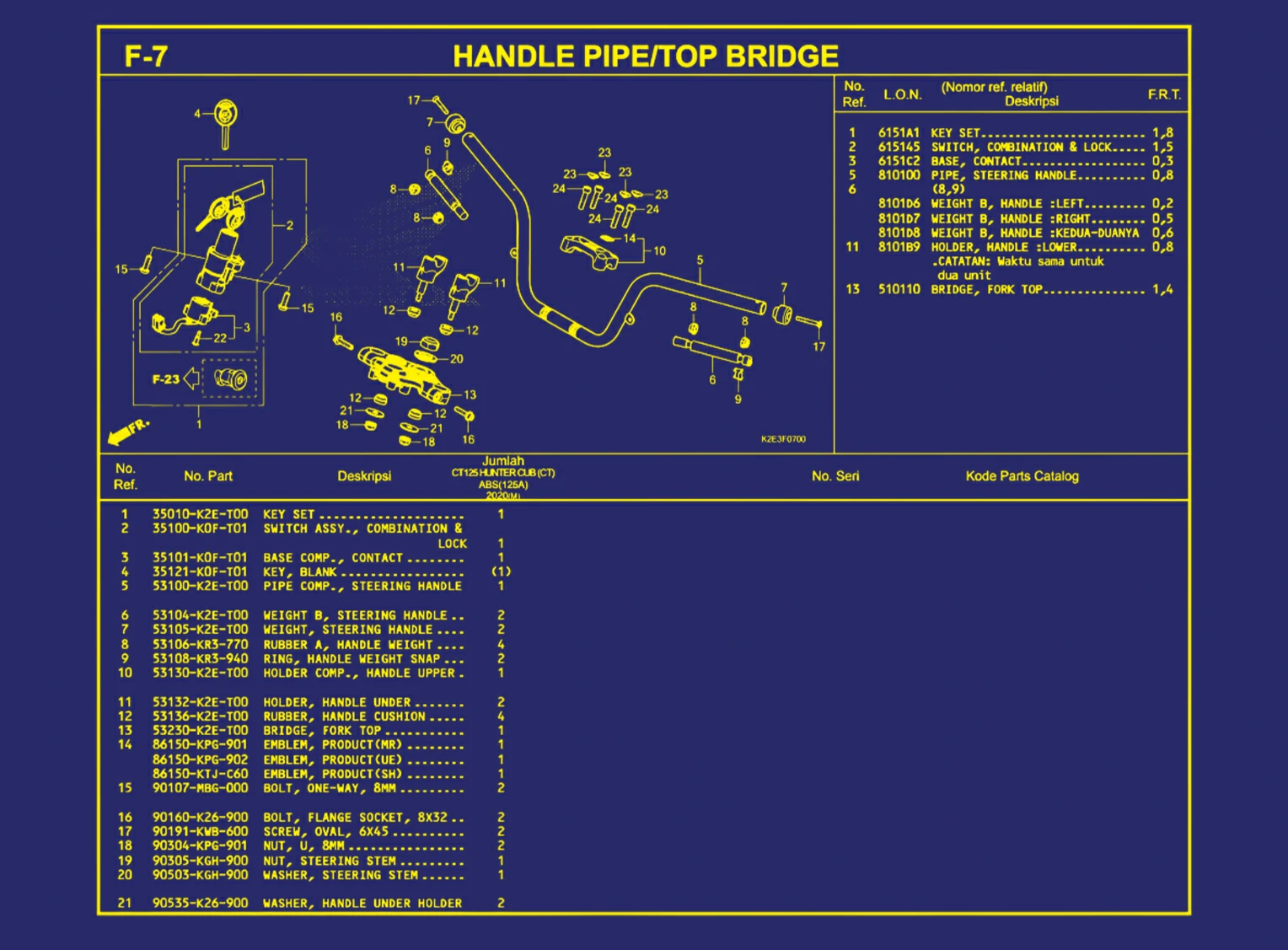 Handle Pipe atau Top Bridge 1