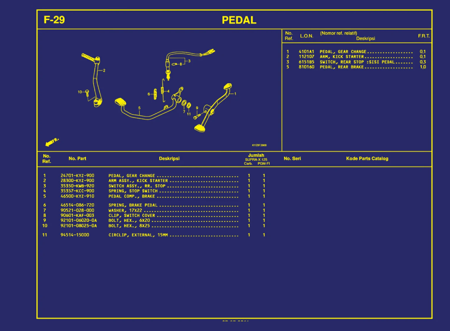 Pedal