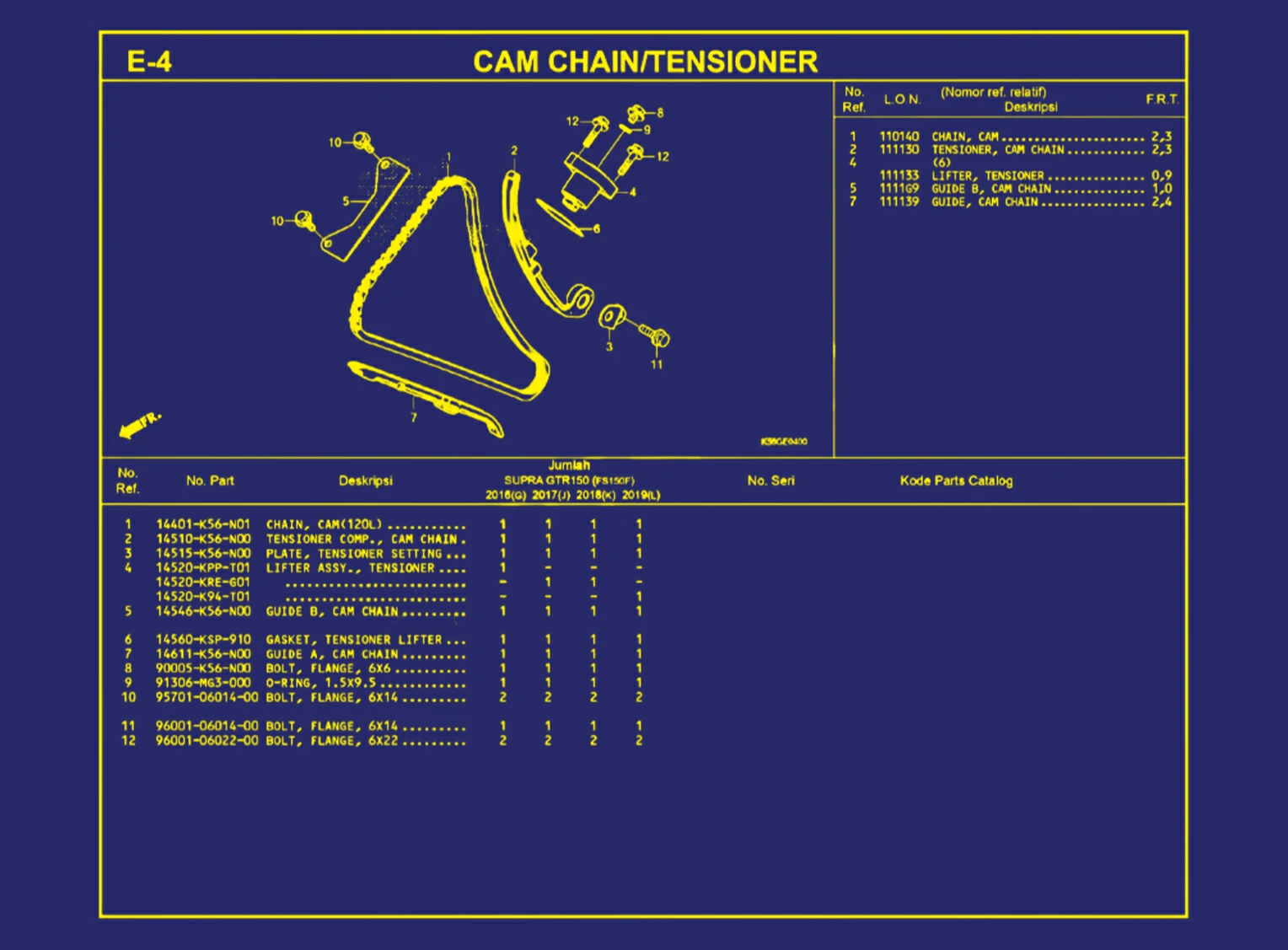 Cam Chain atau Tensioner