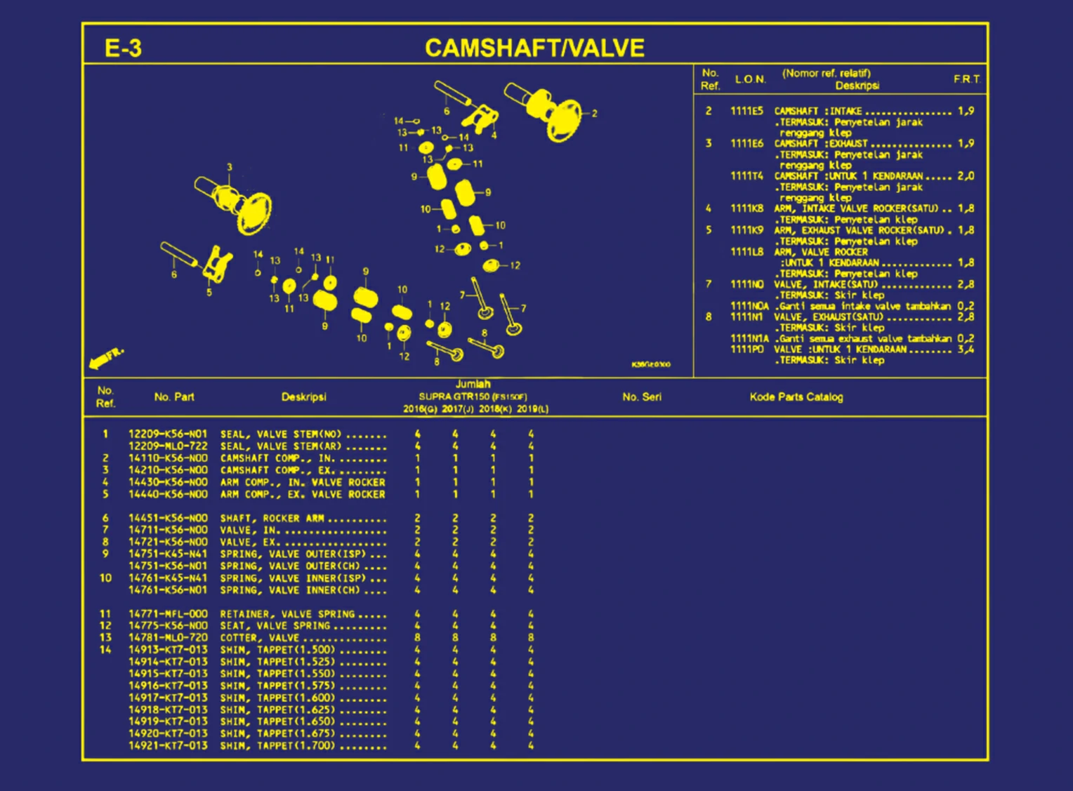 Camshaft atau Valve 1