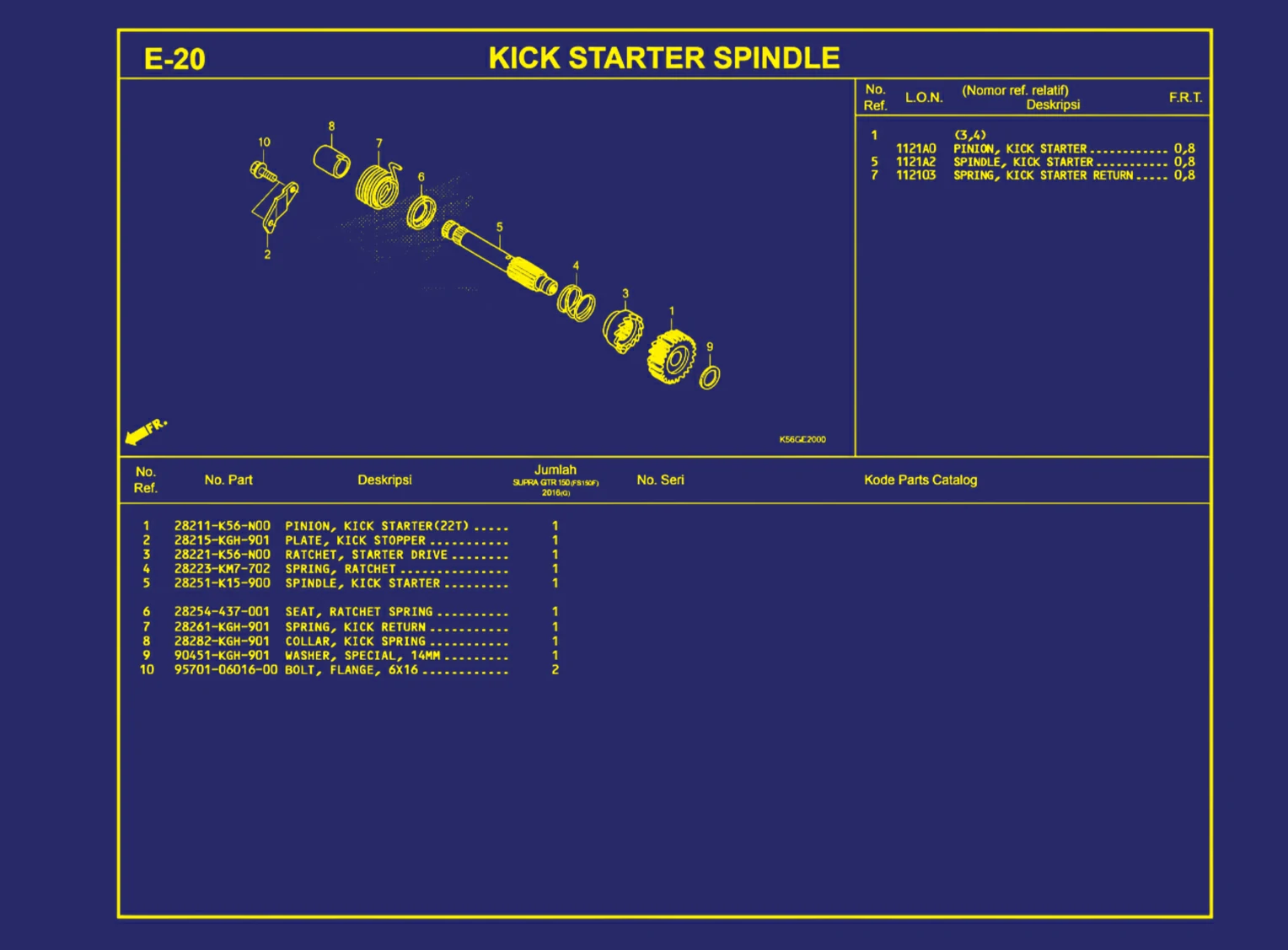 Kick Starter Spindle
