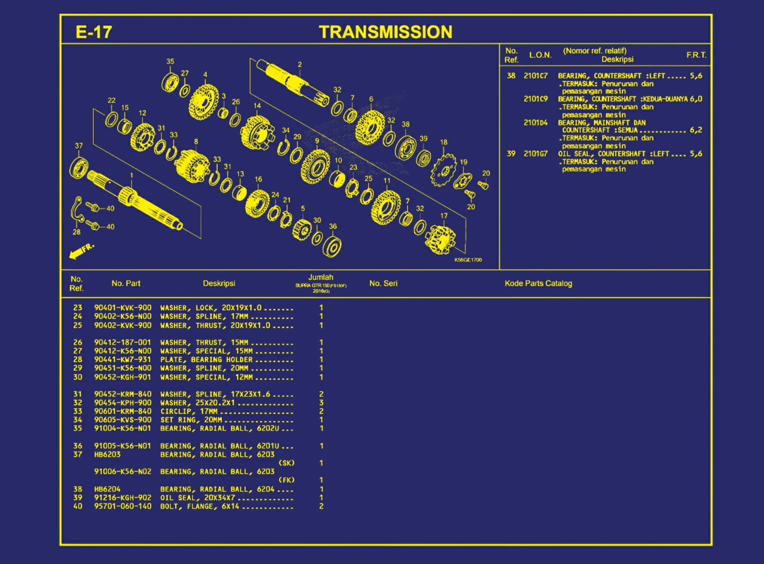 Transmission 2