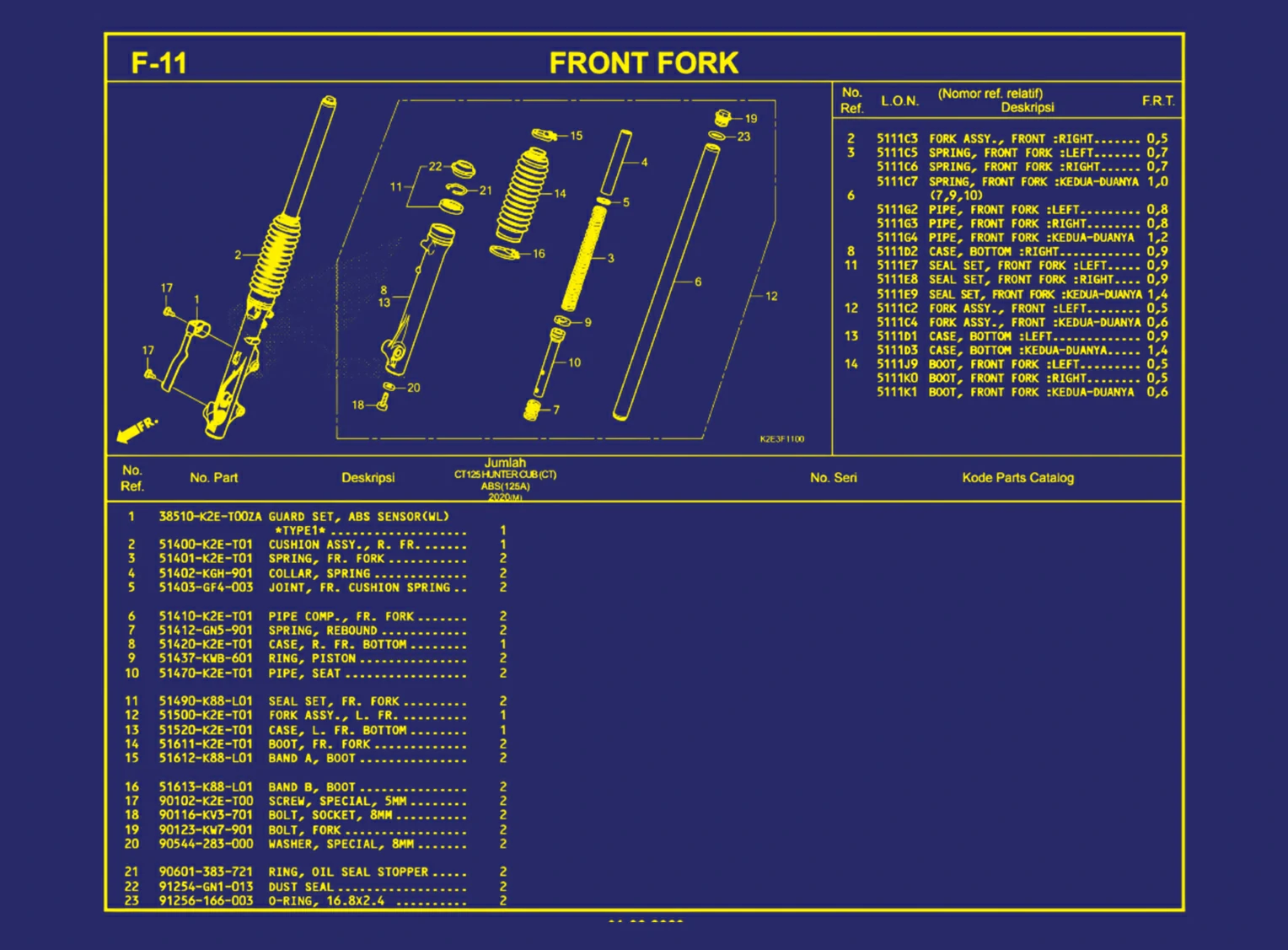 Front Fork