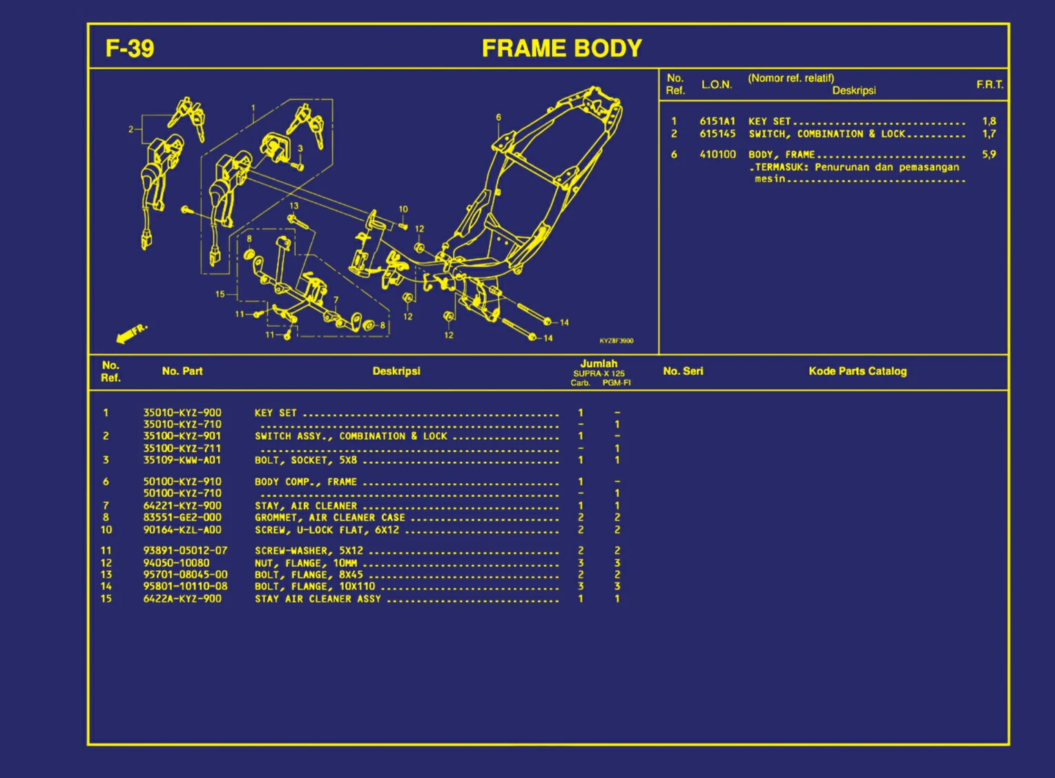 Frame Body