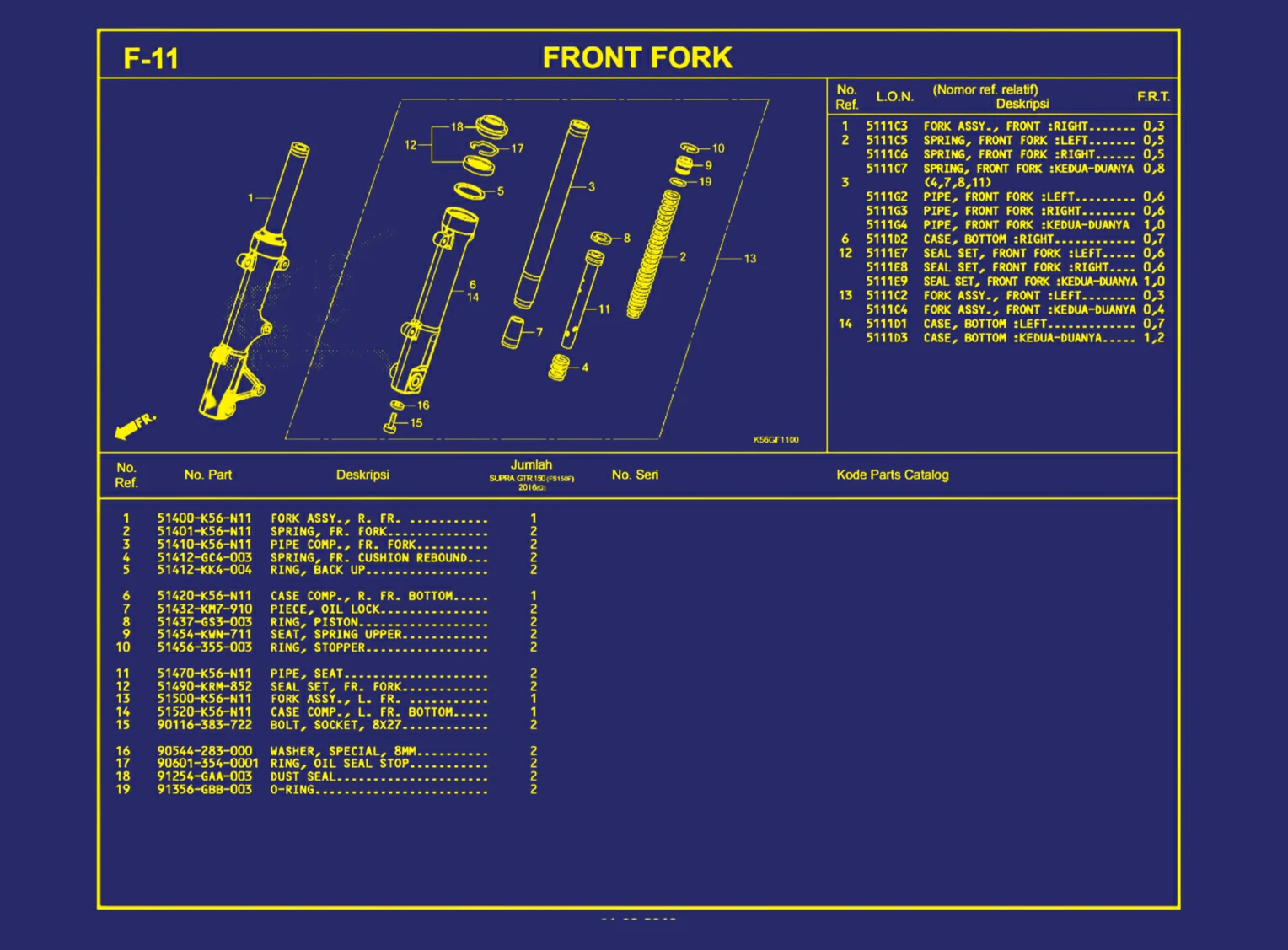 Front Fork