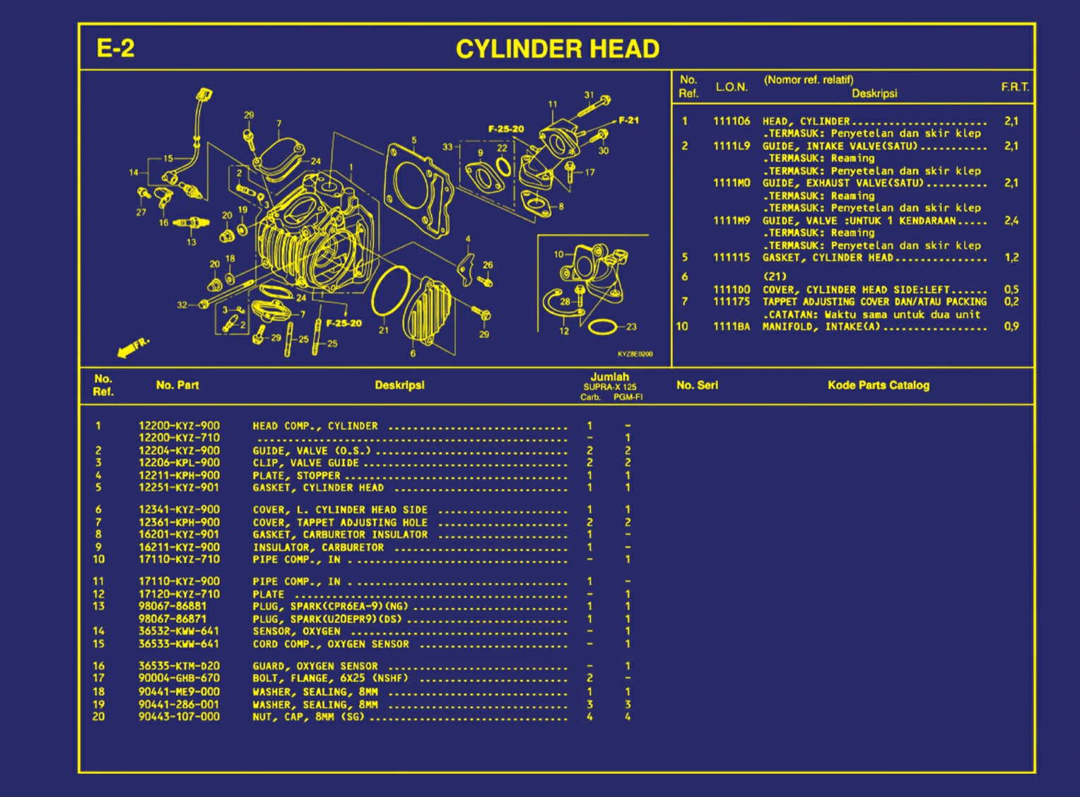 Cylinder Head 1