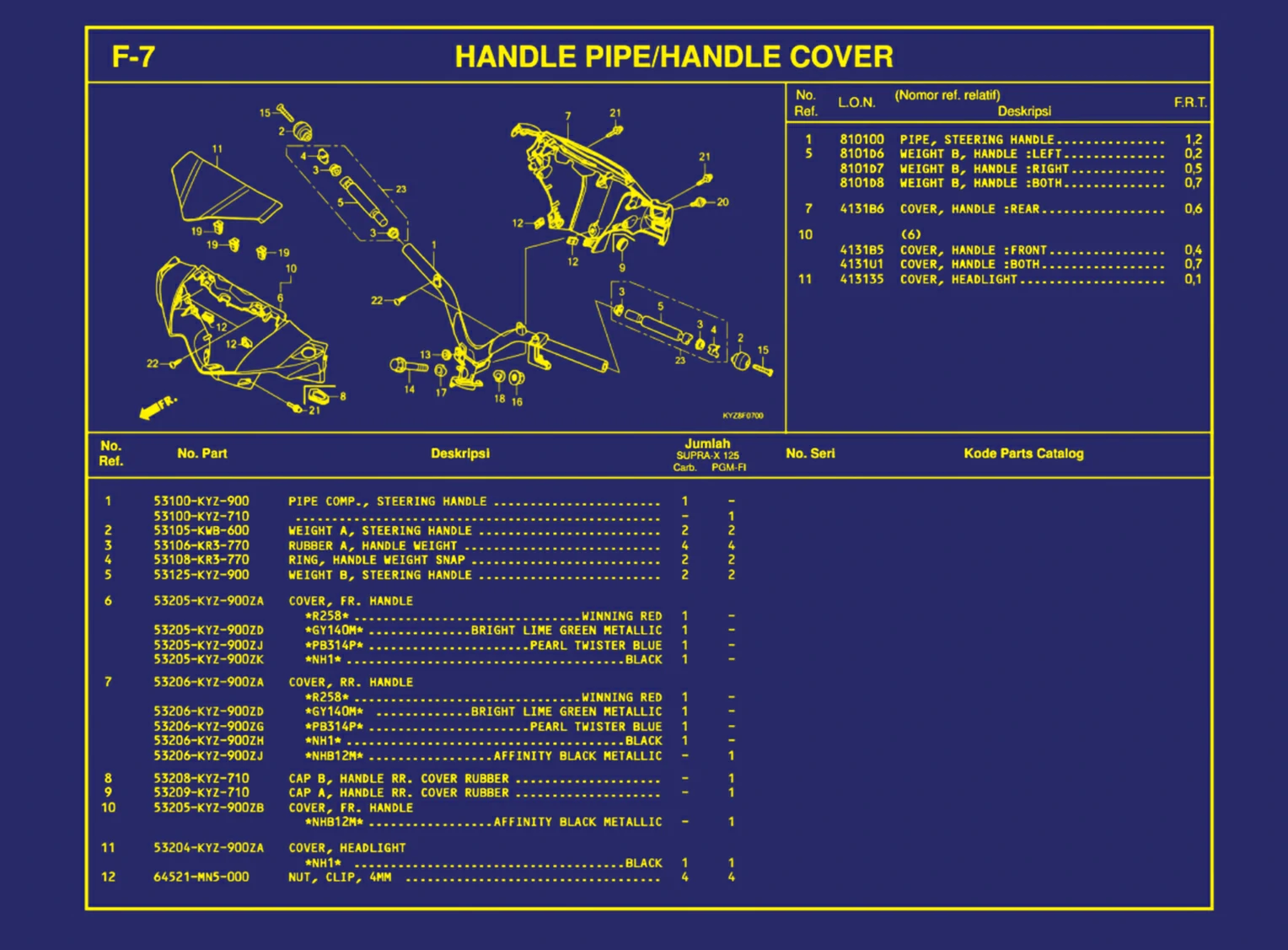 Handle Pipe atau Handle Cover 1