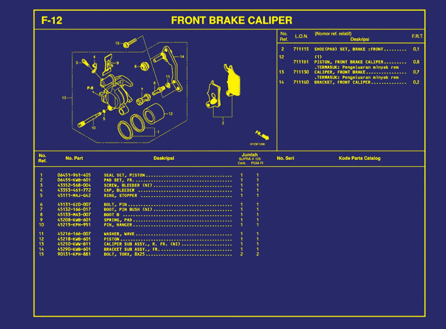 Front Brake Caliper