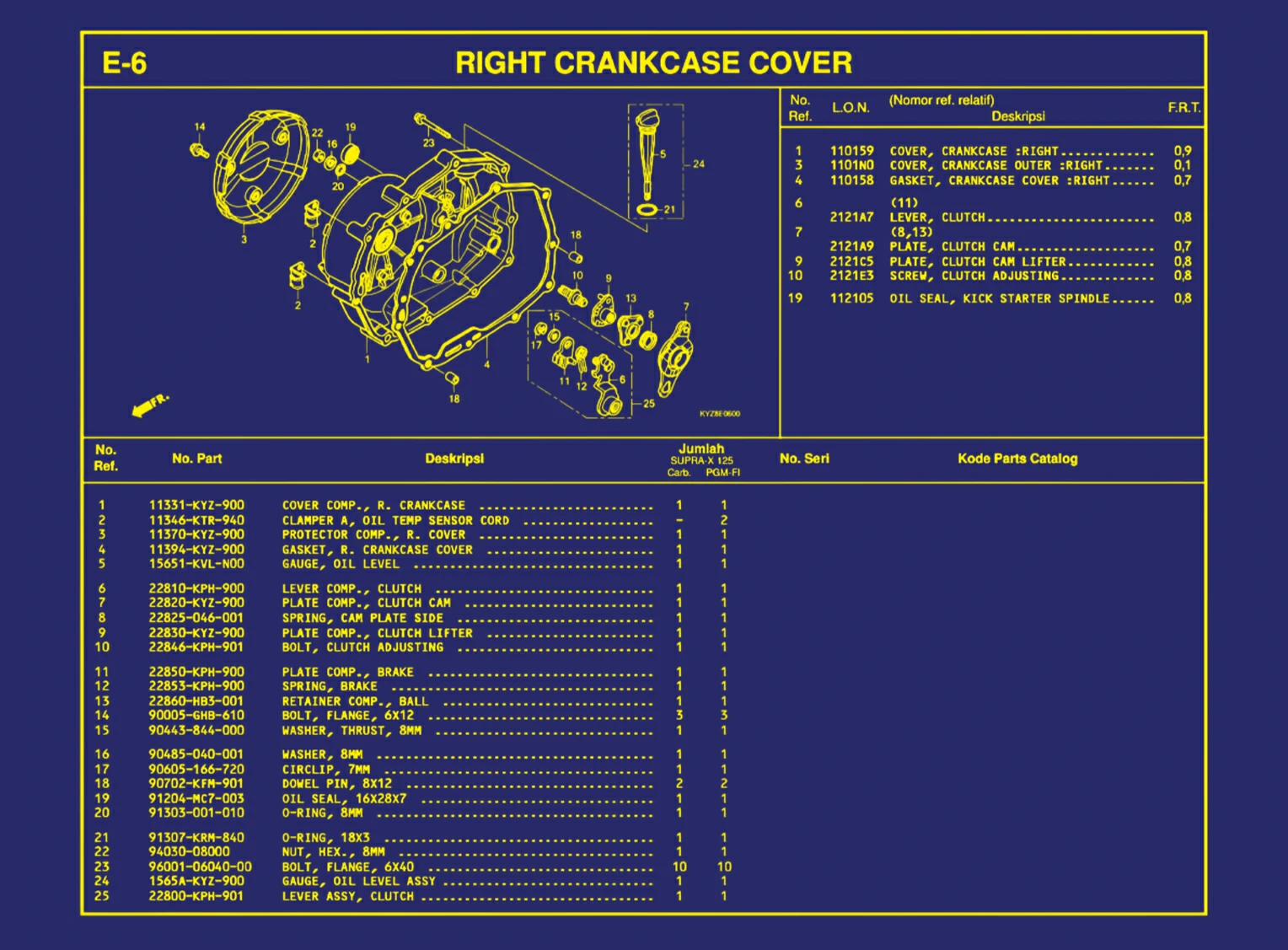Right Crankcase Cover