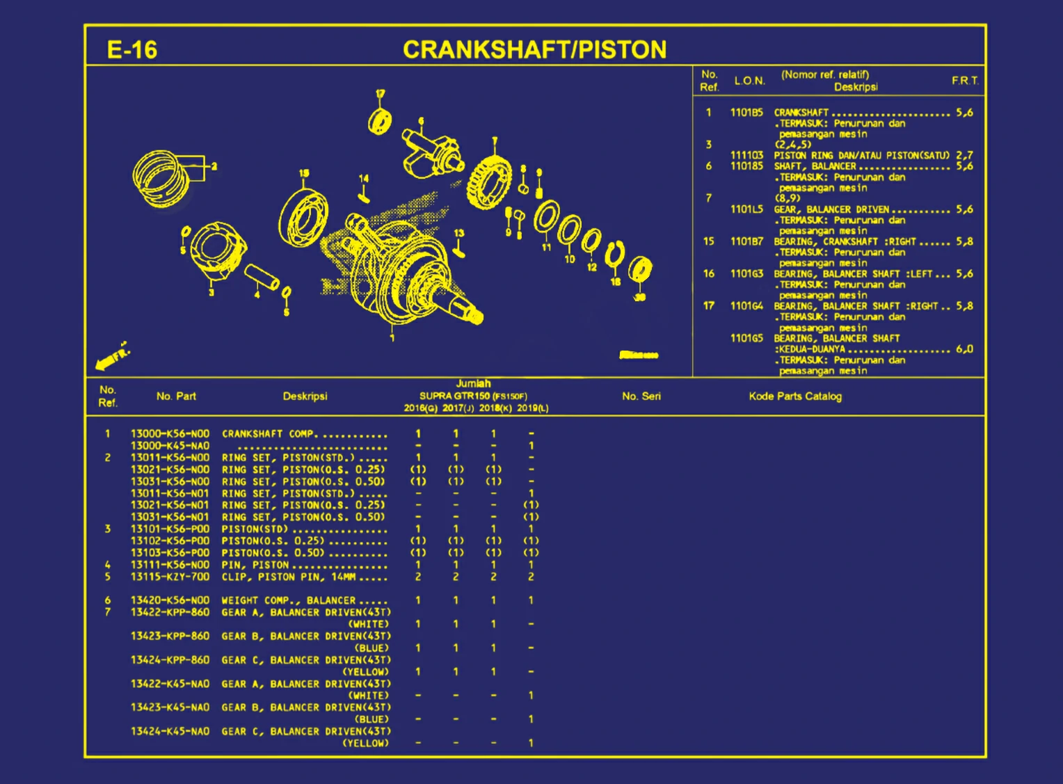 Crankshaft atau Piston 1