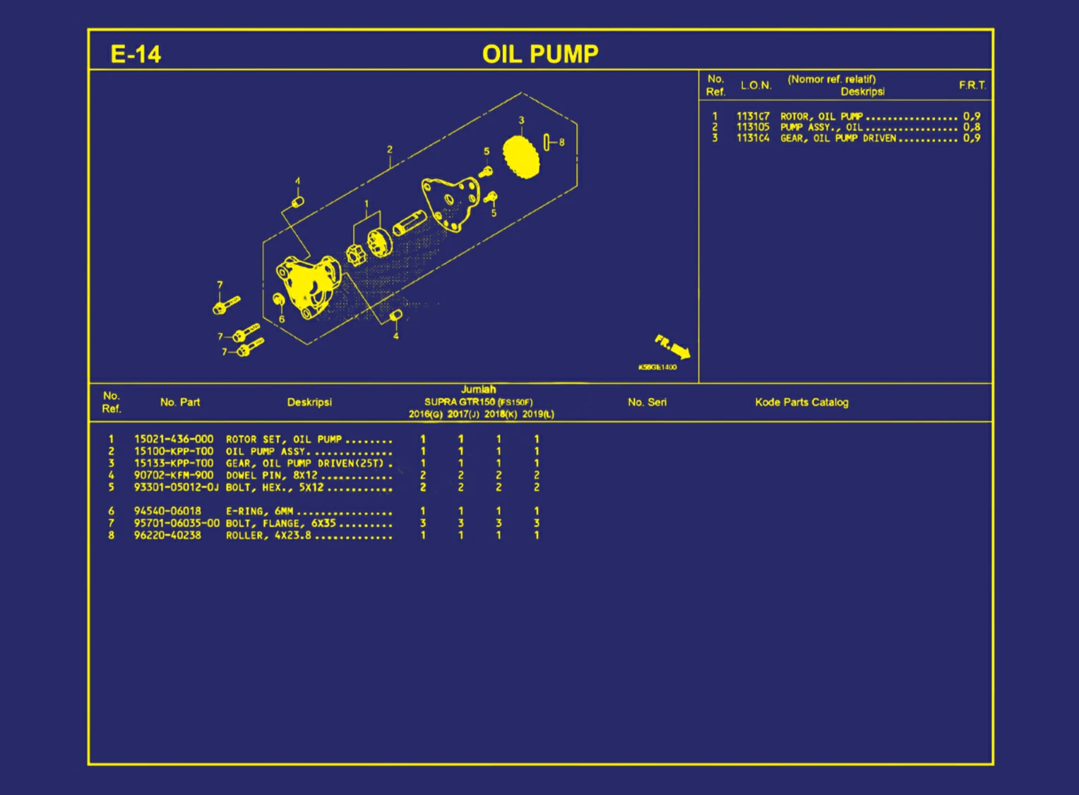 Oil Pump