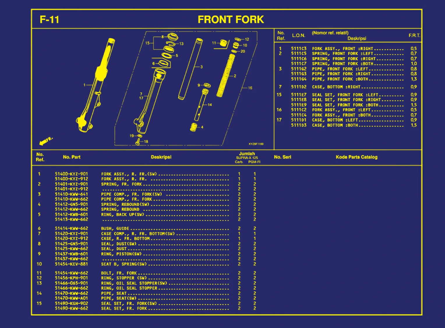Front Fork 1