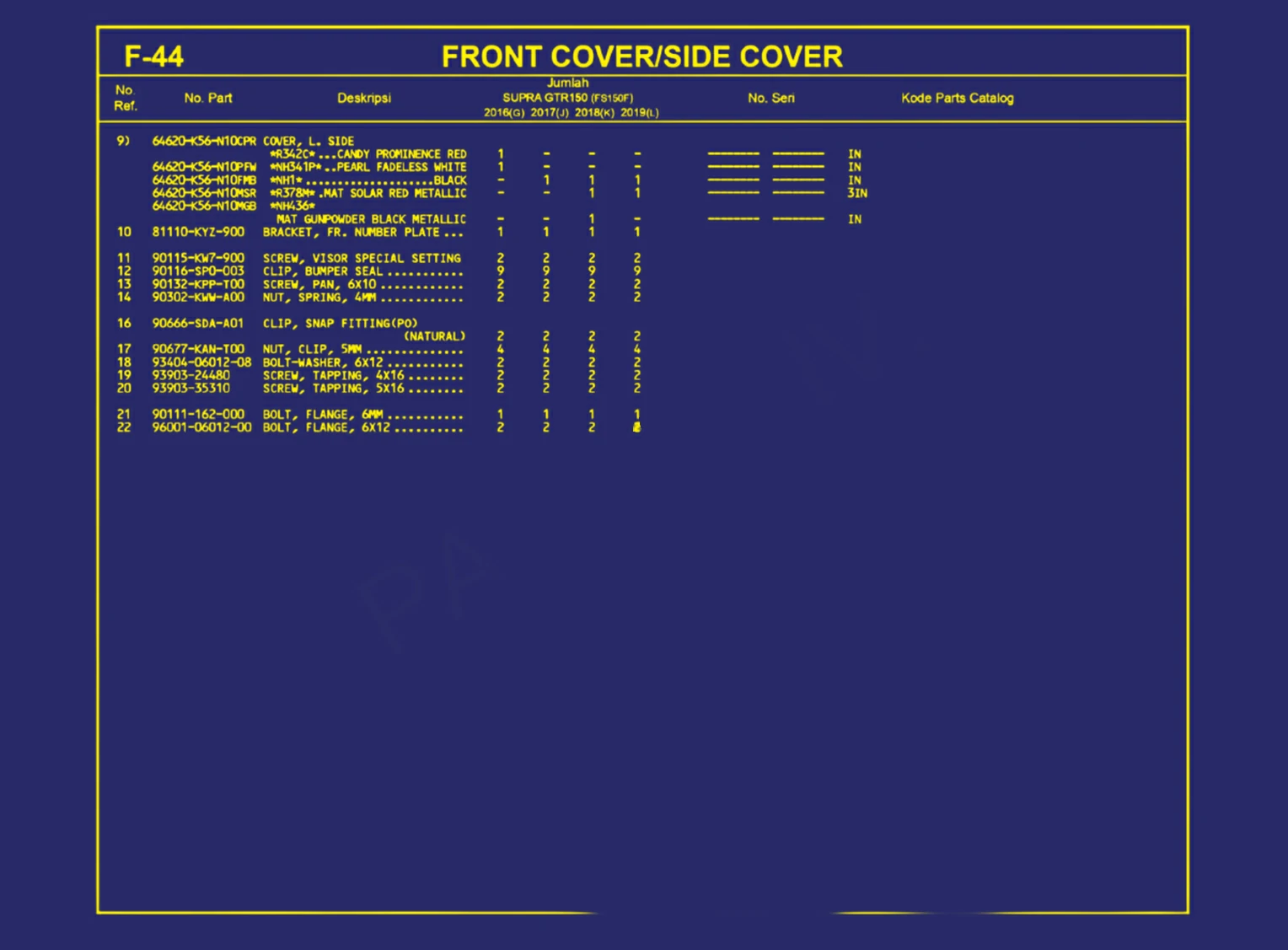 Front Cover atau Side Cover 2