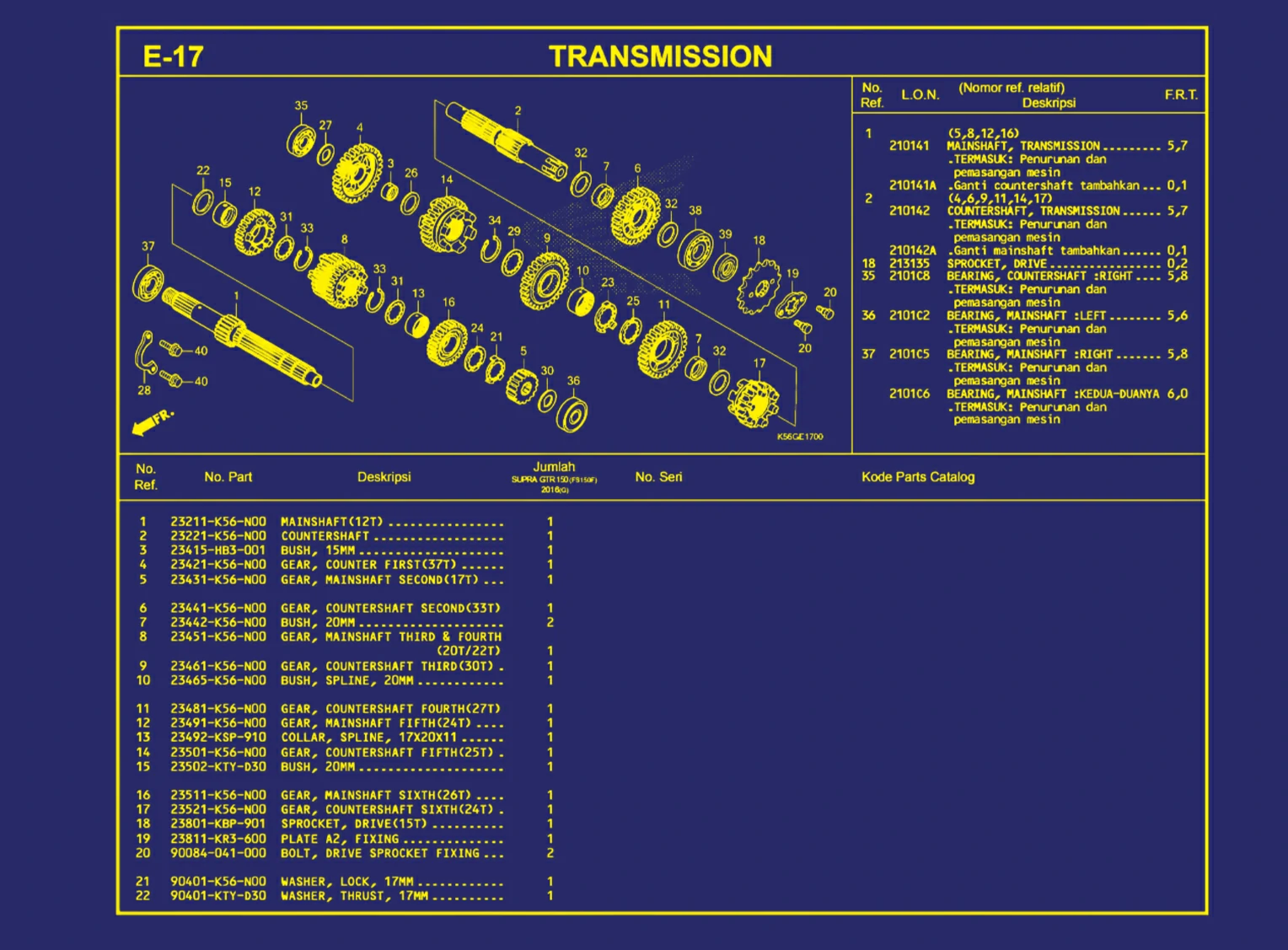 Transmission 1