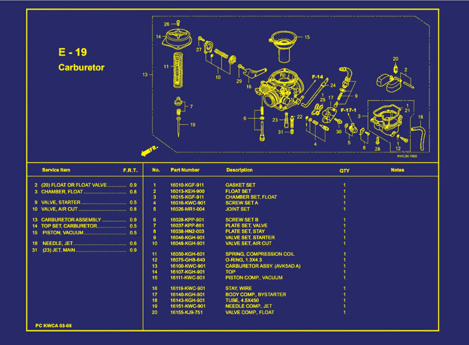 Carburetor 1