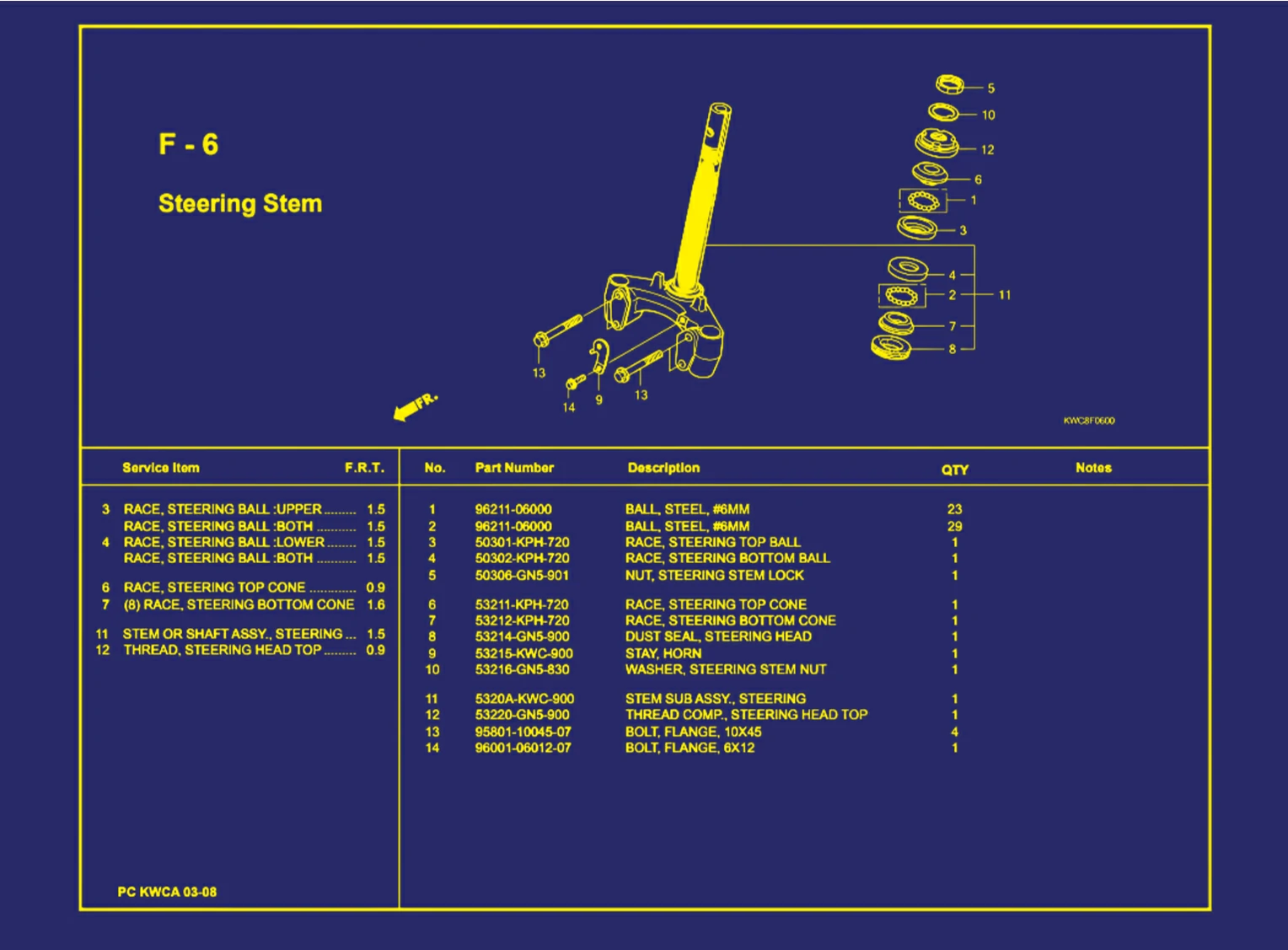 Steering Stem