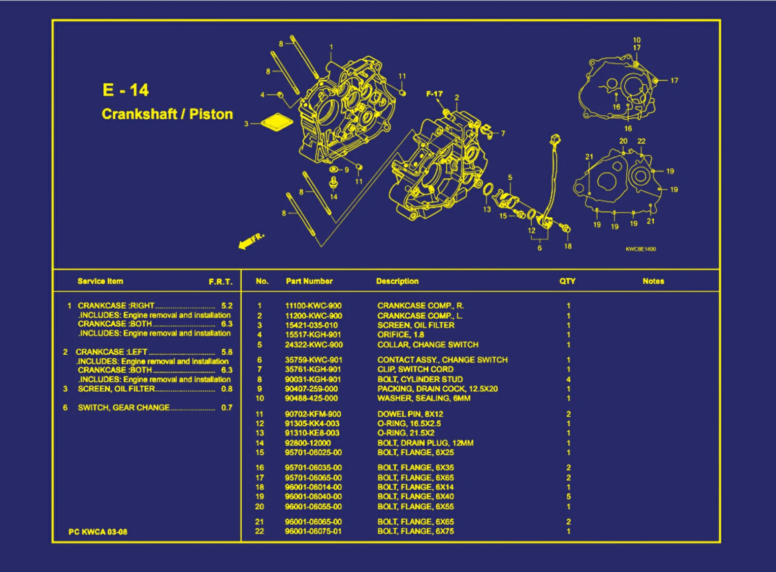 Crankshaft atau Piston