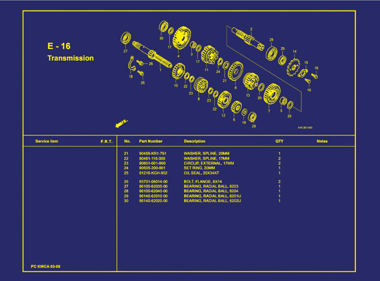 Transmission 2