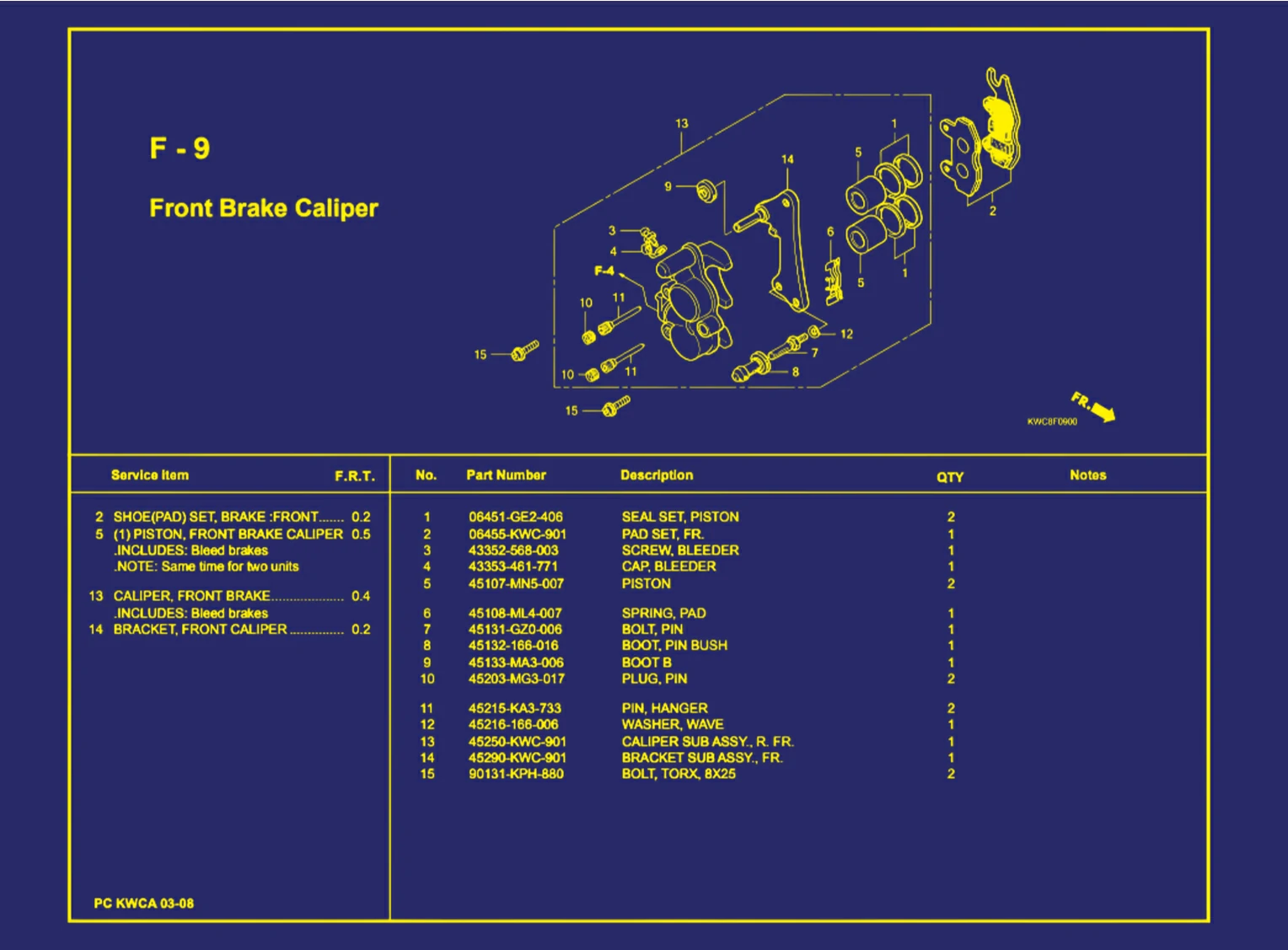 Front Brake Caliper