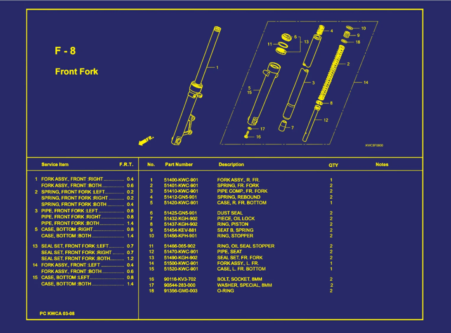 Front Fork